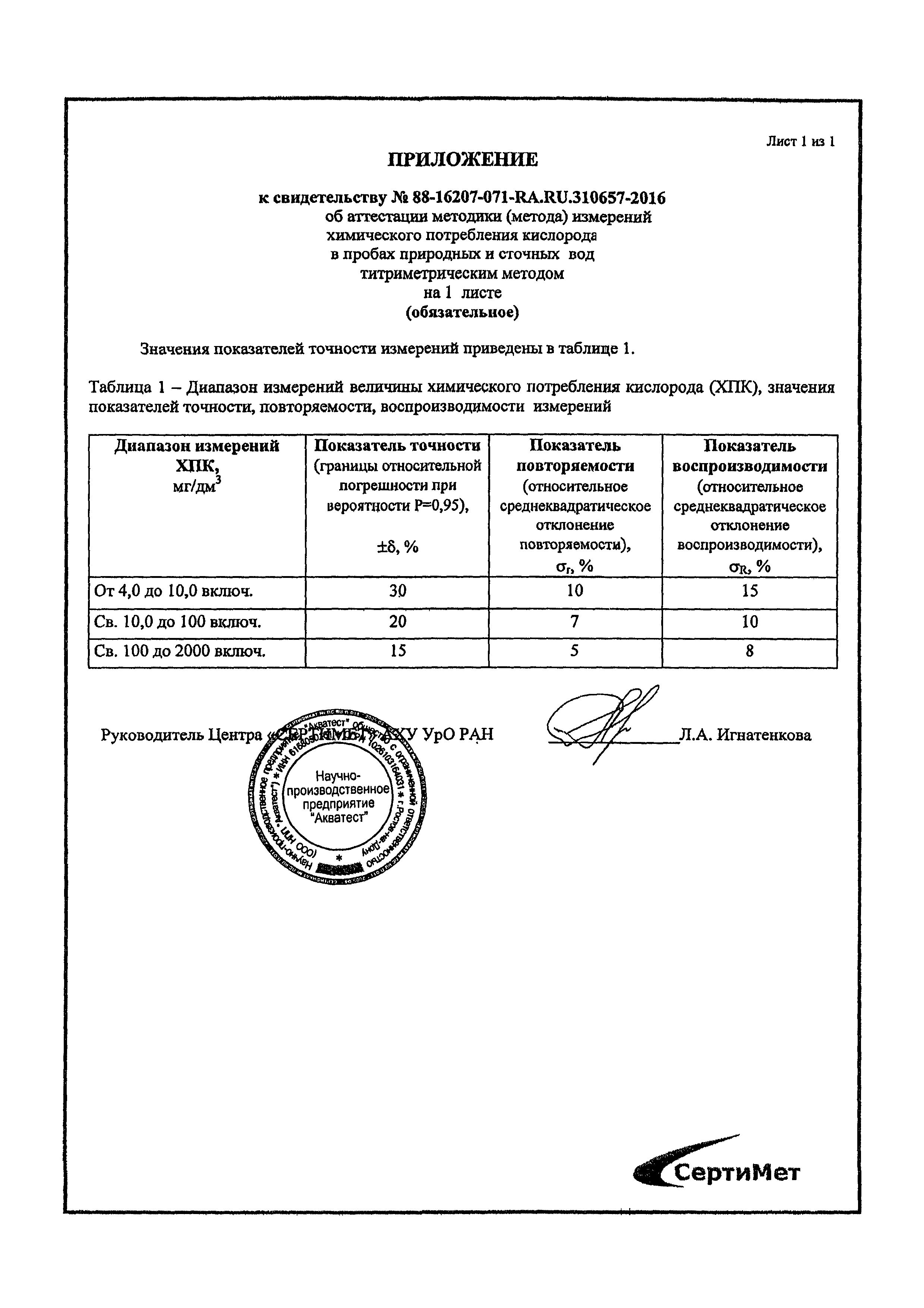 ПНД Ф 14.1:2:3.100-97