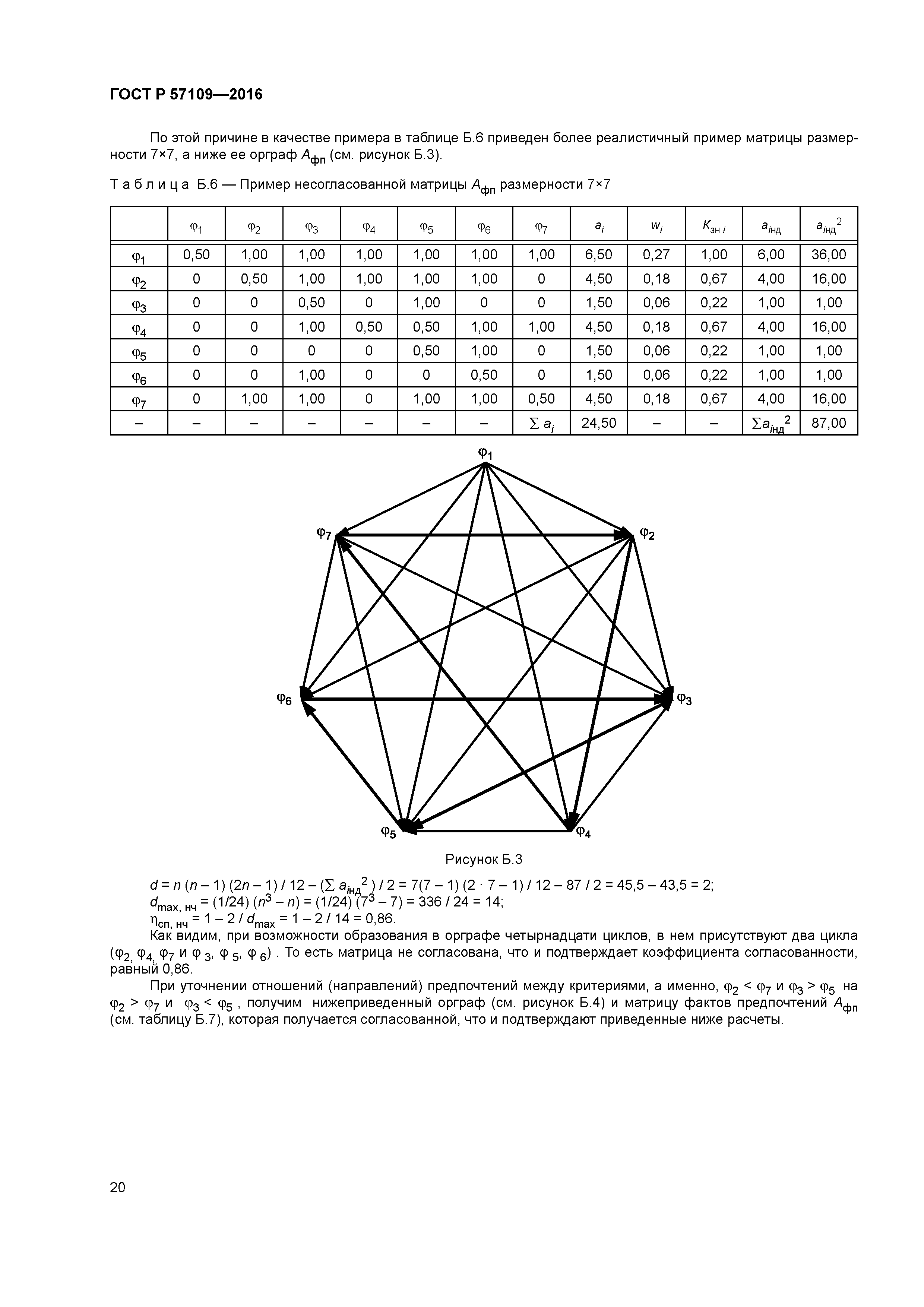 ГОСТ Р 57109-2016