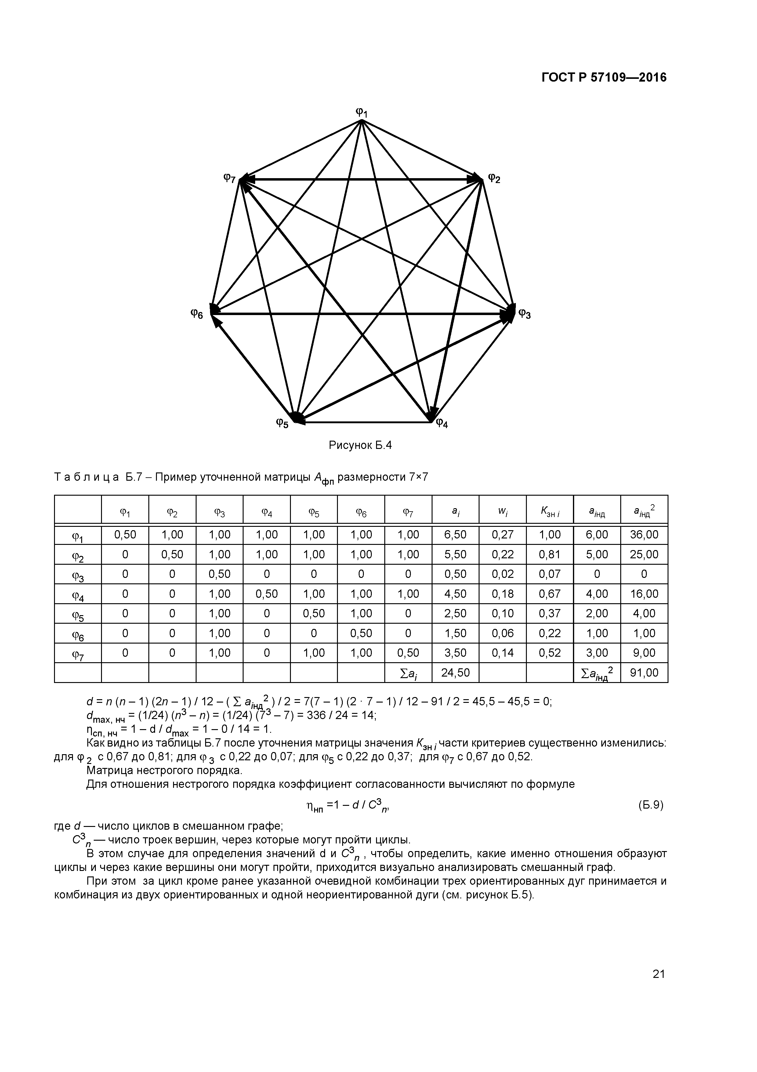 ГОСТ Р 57109-2016