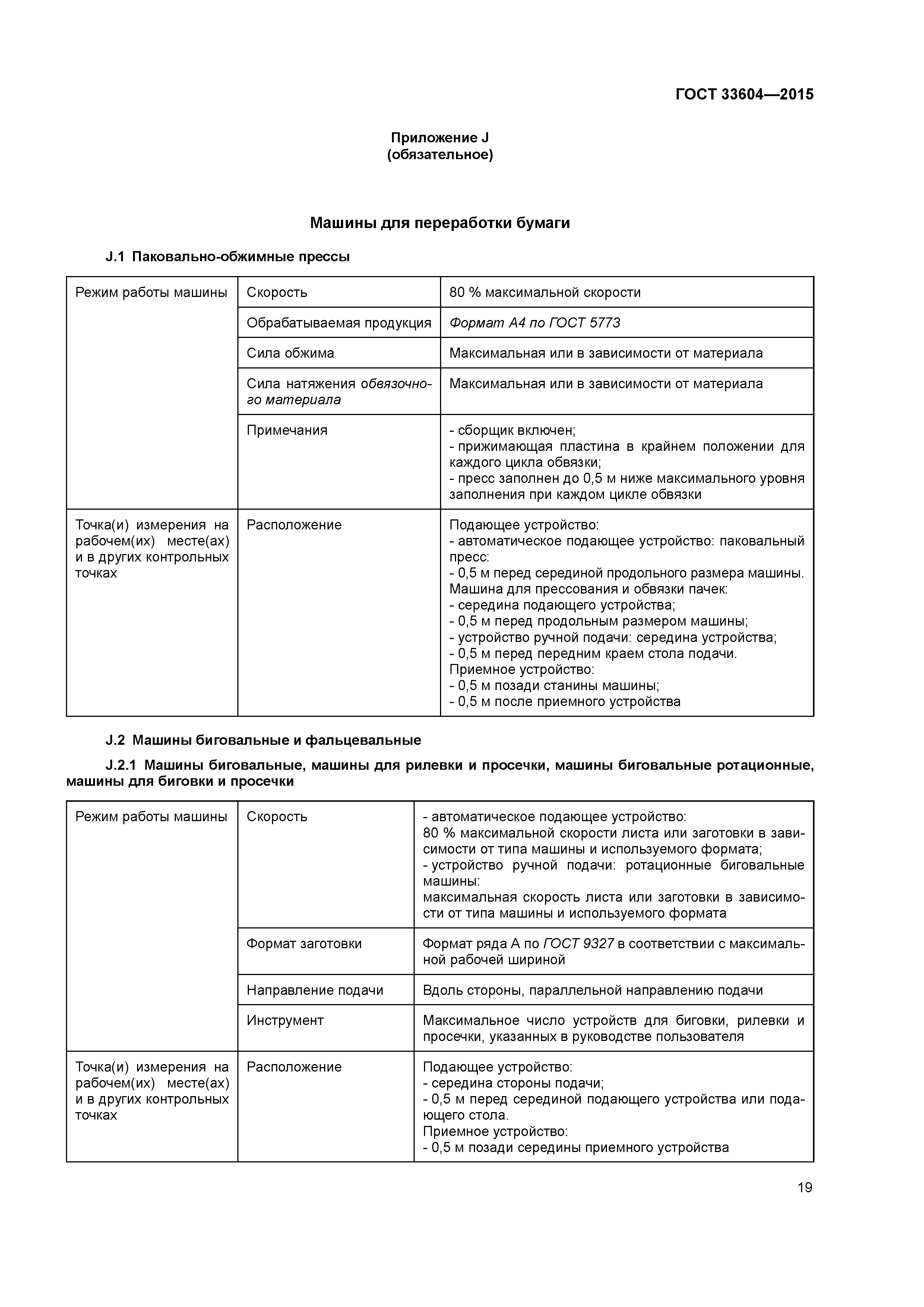 ГОСТ 33604-2015
