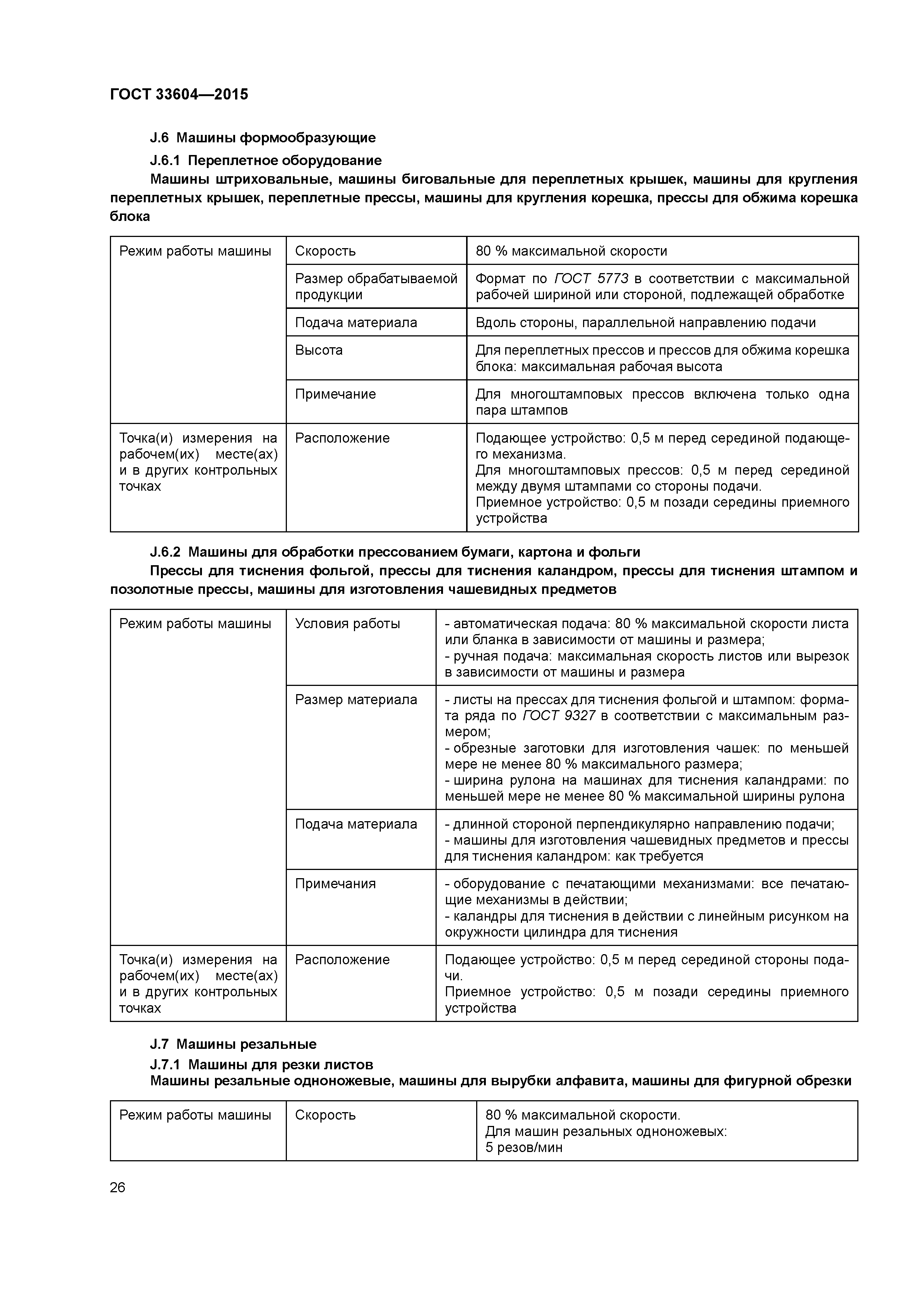 ГОСТ 33604-2015