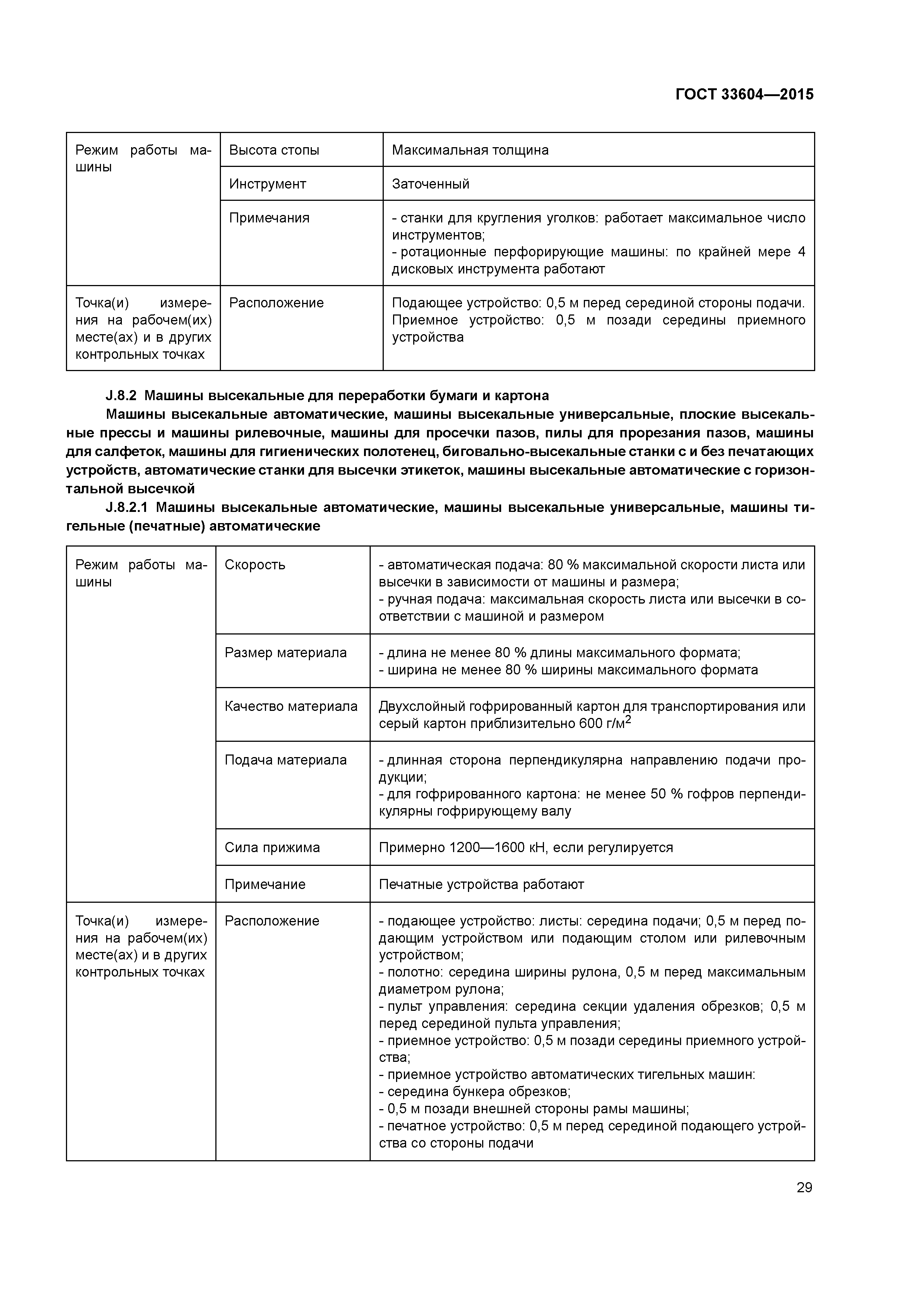ГОСТ 33604-2015