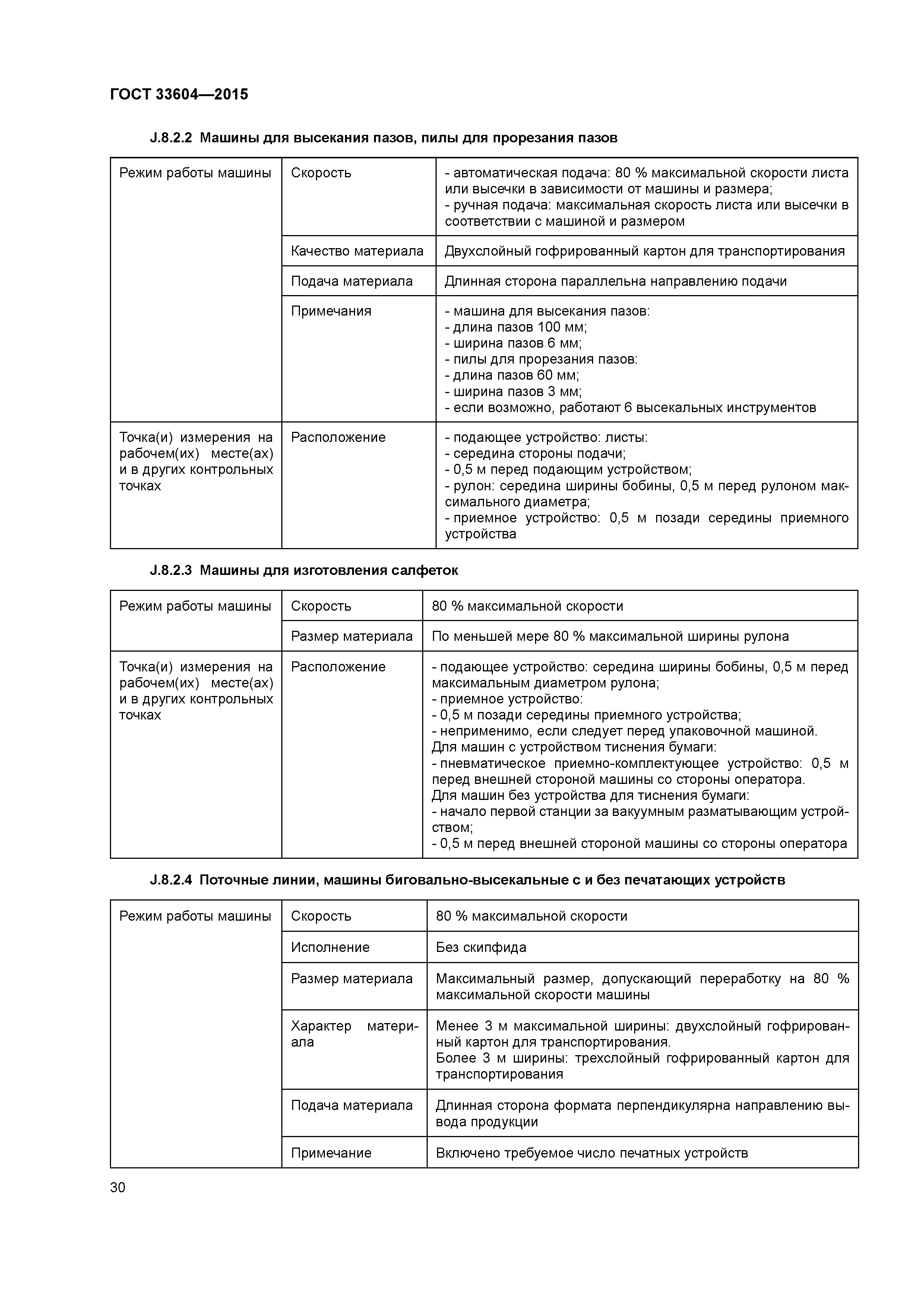 ГОСТ 33604-2015