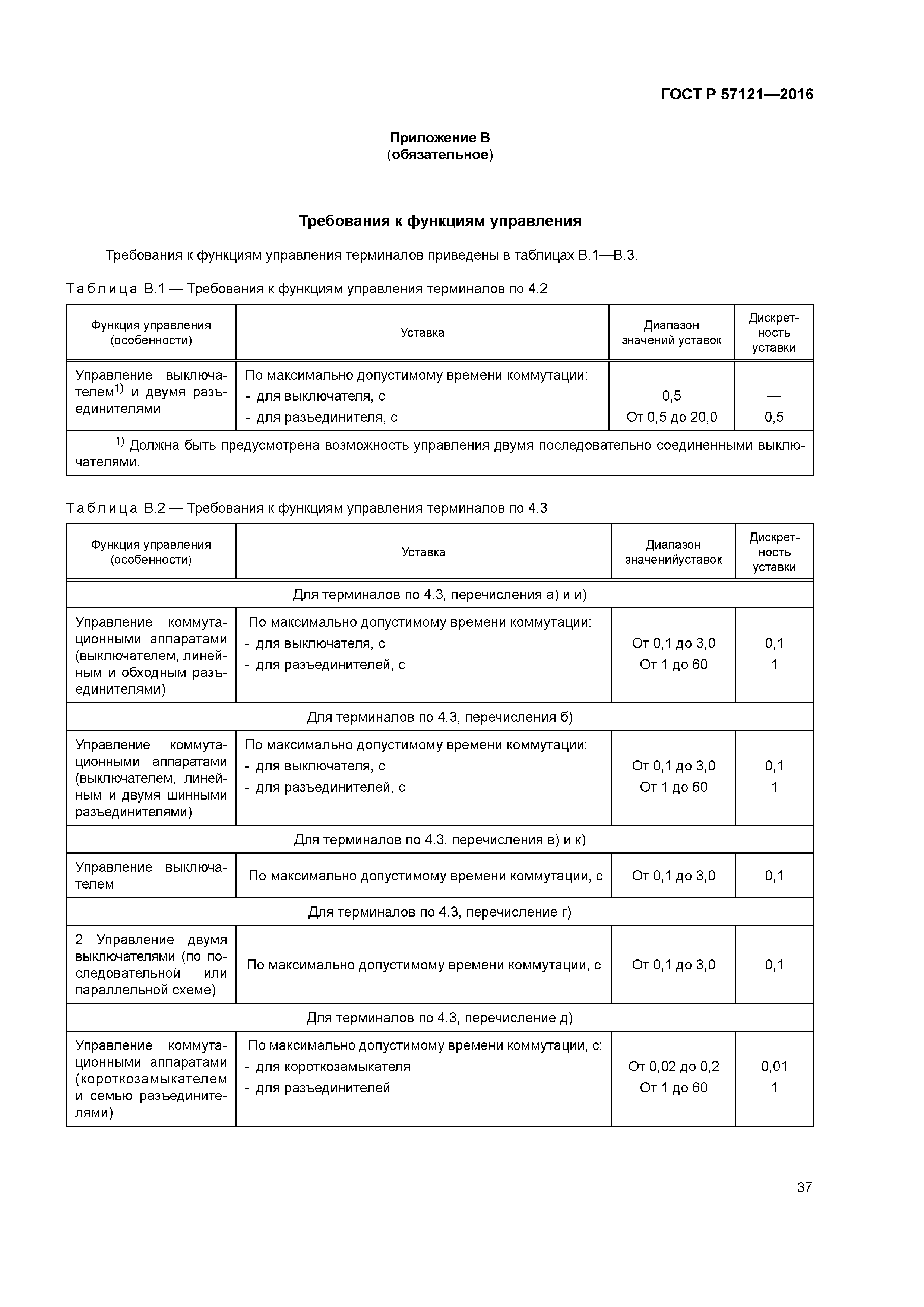 ГОСТ Р 57121-2016