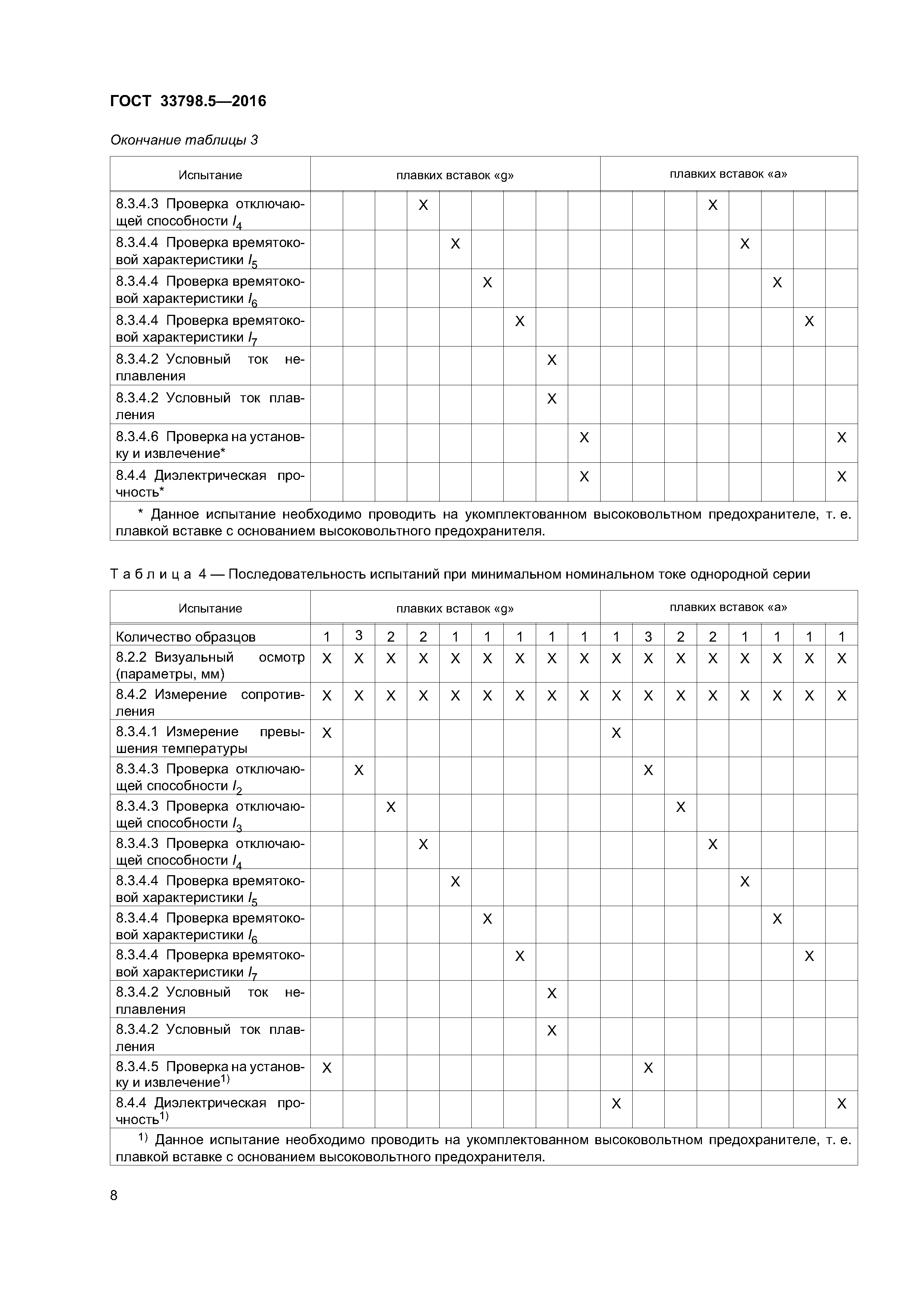 ГОСТ 33798.5-2016