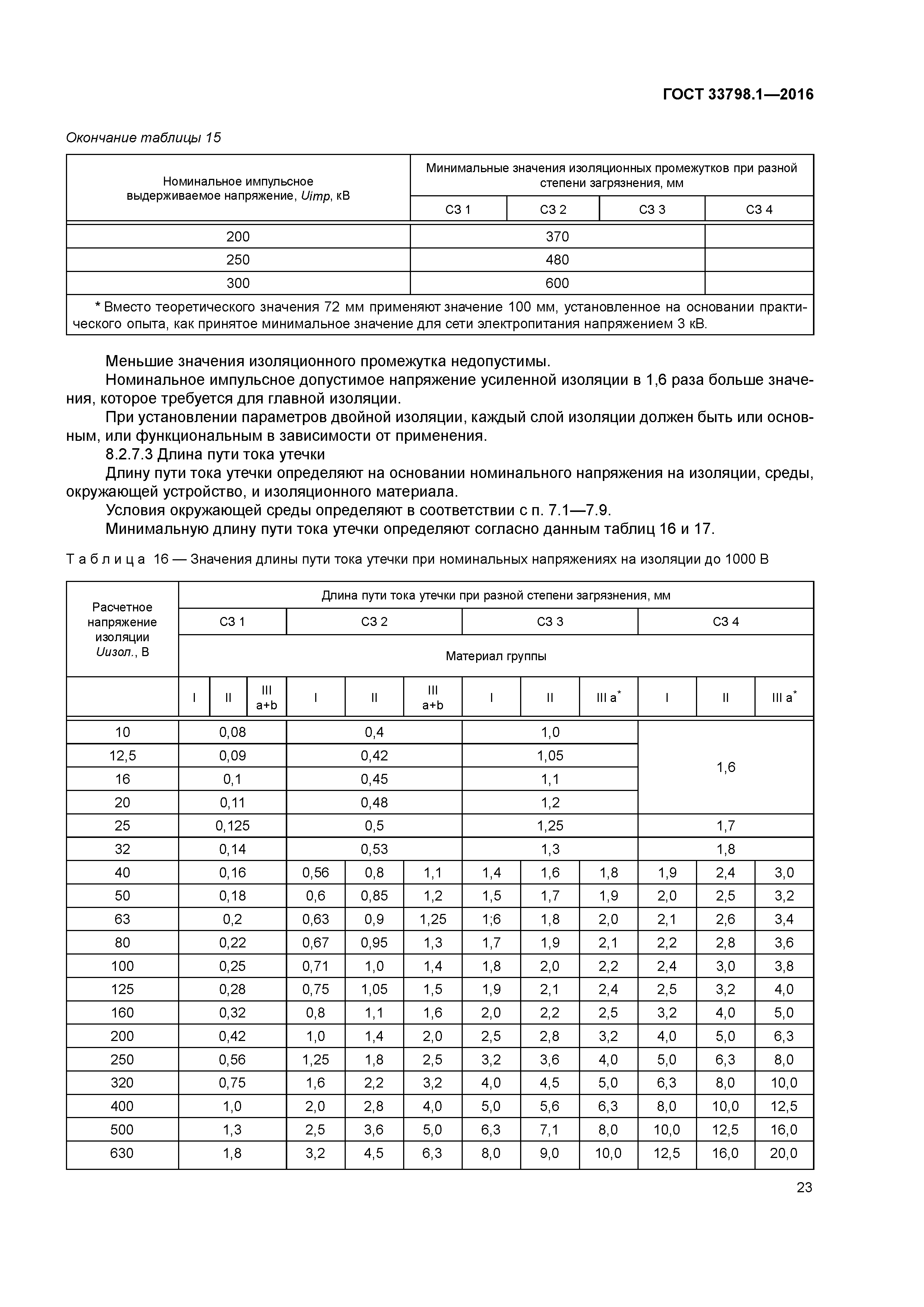 ГОСТ 33798.1-2016