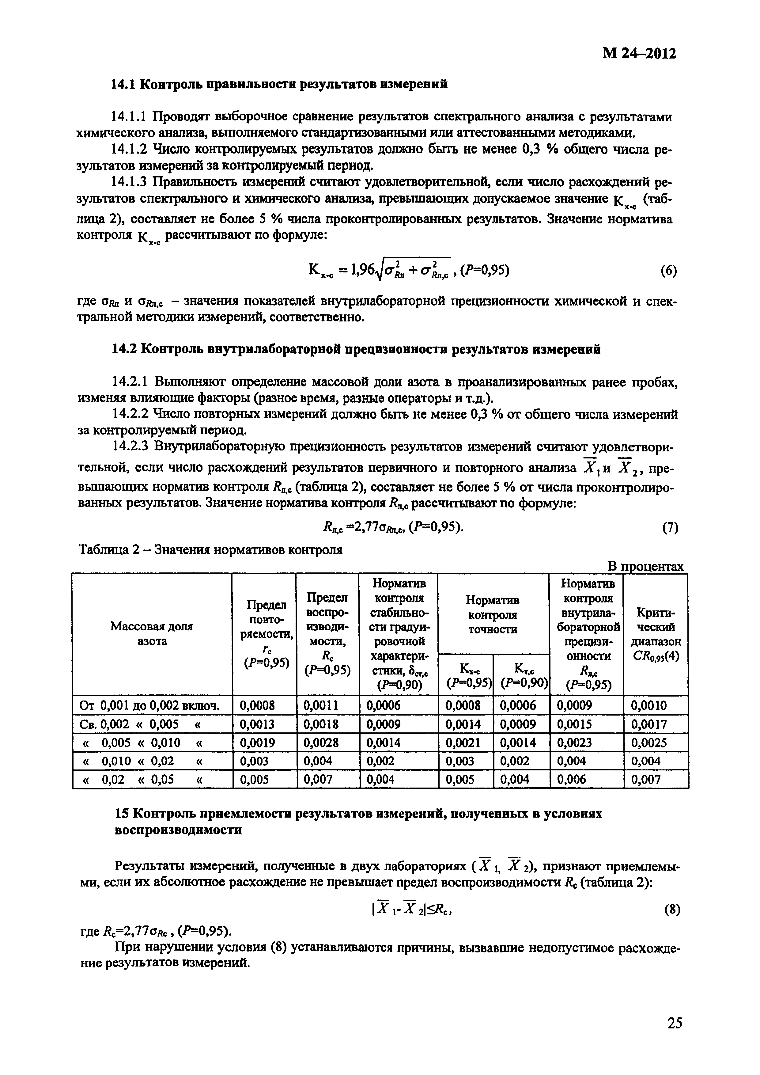 М 24-2012