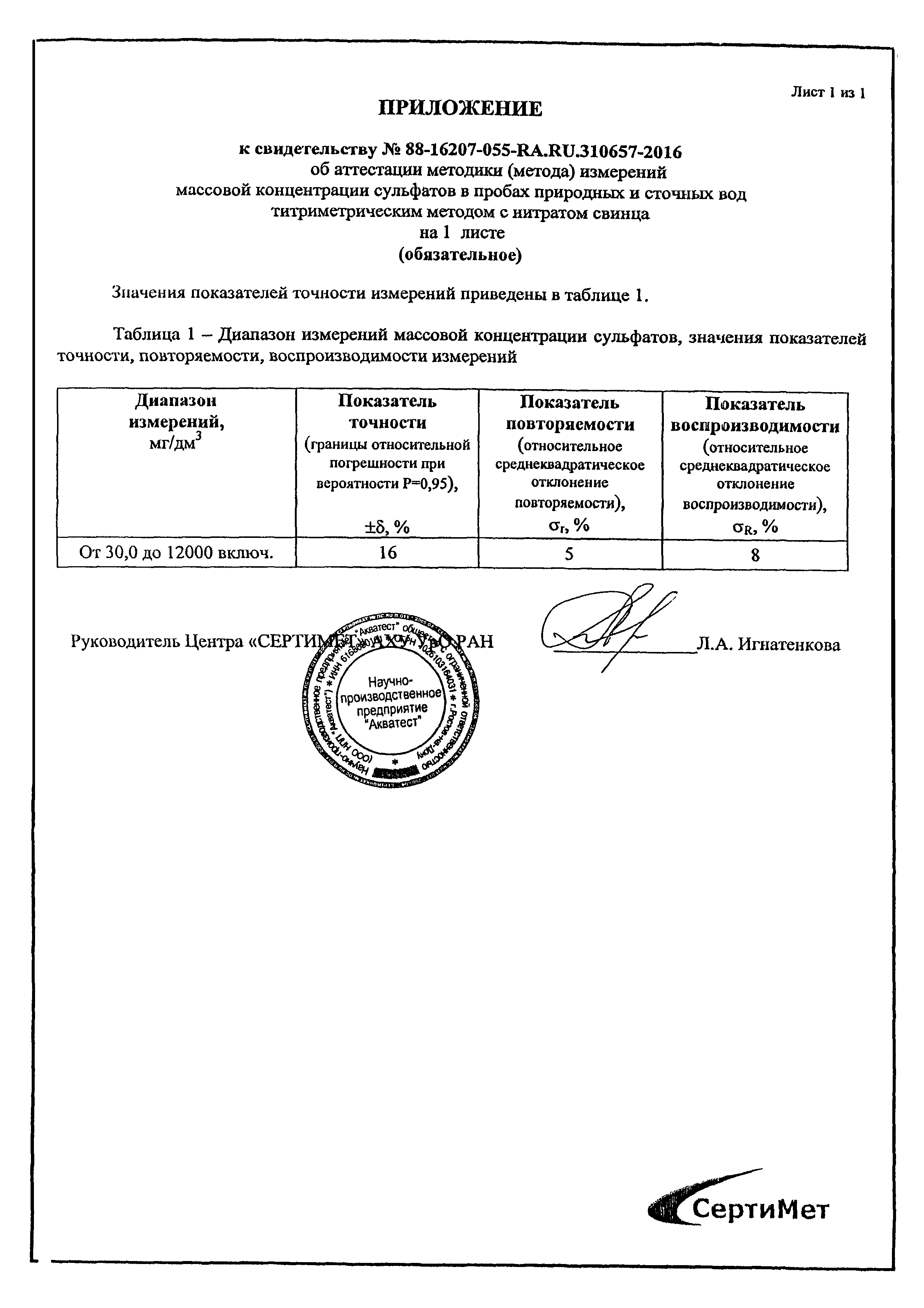 ПНД Ф 14.1:2:3.108-97