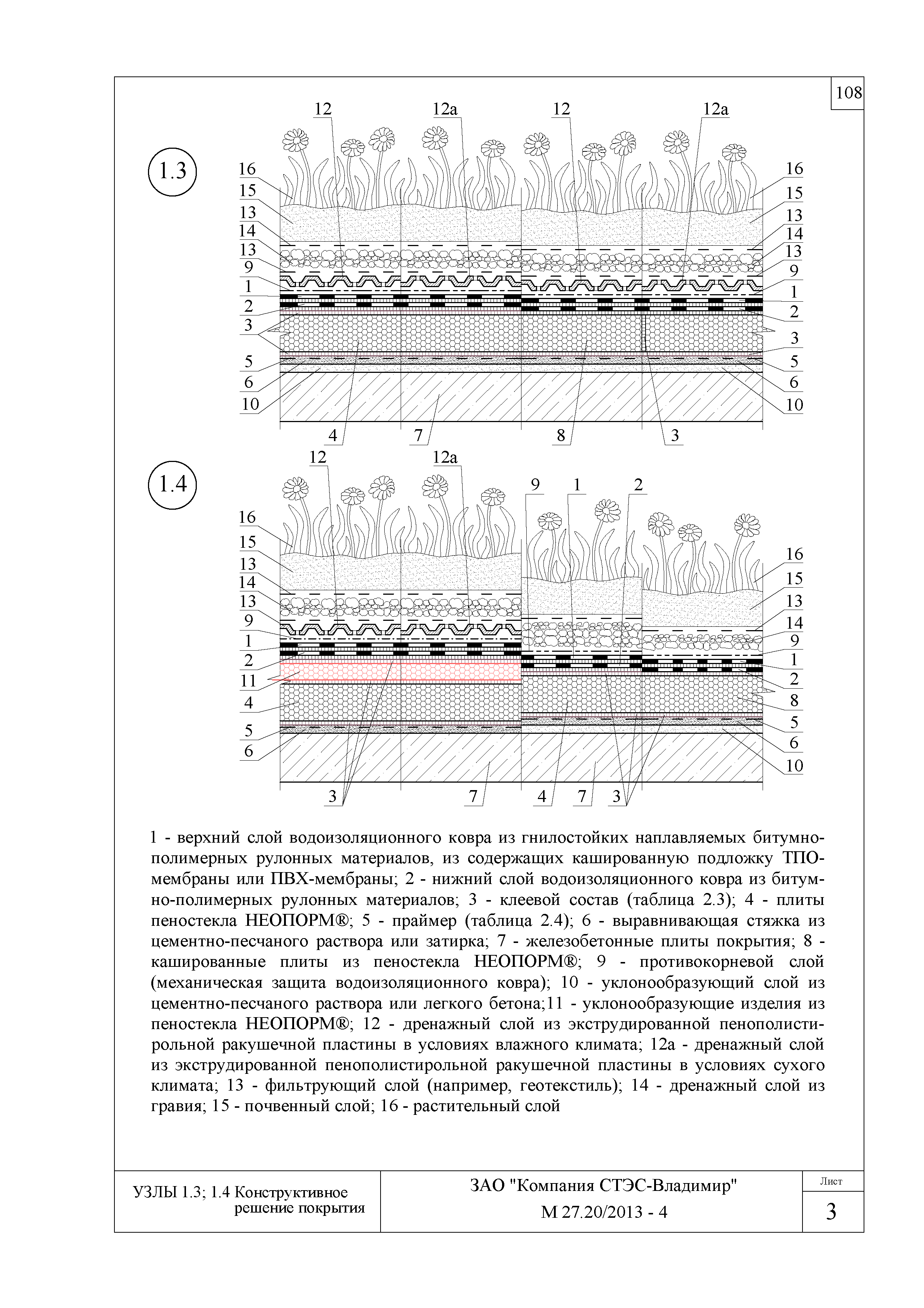 Шифр М27.20/2013