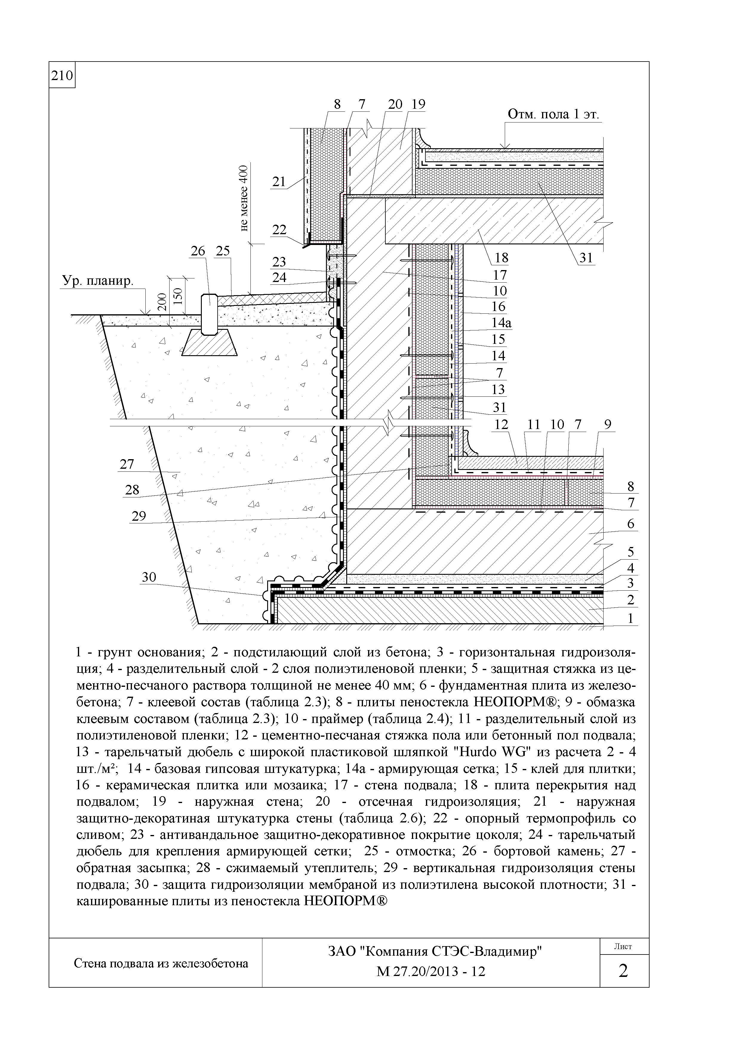 Шифр М27.20/2013