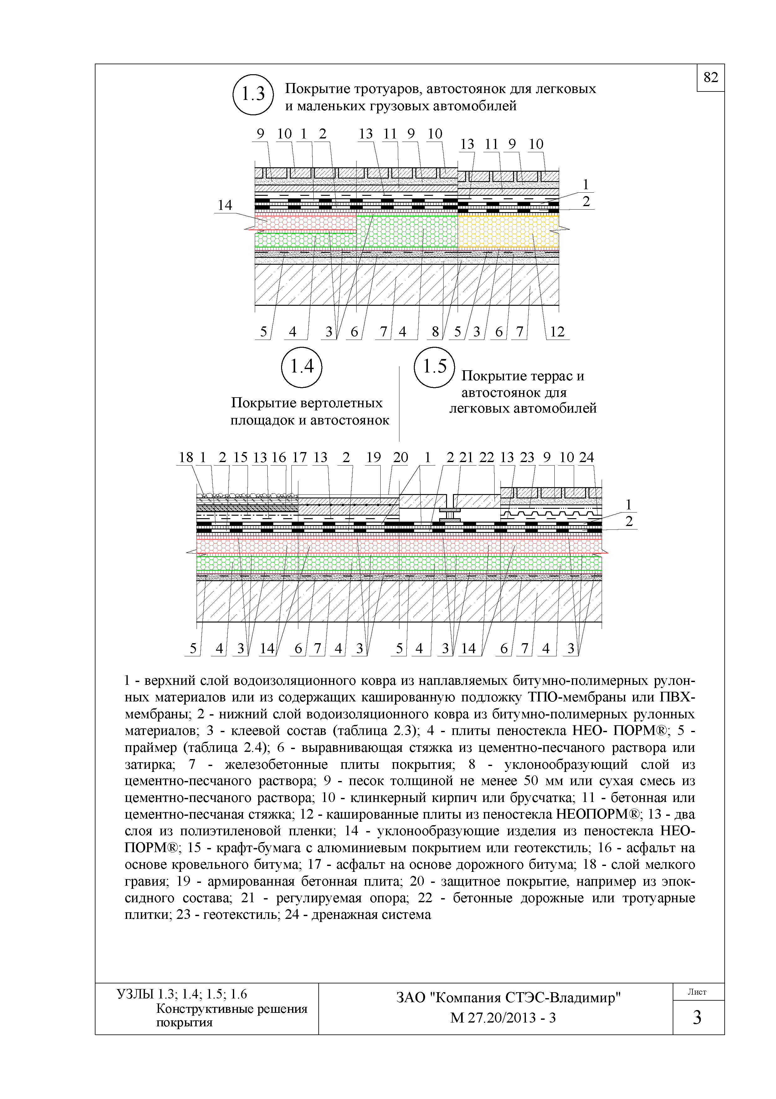 Шифр М27.20/2013