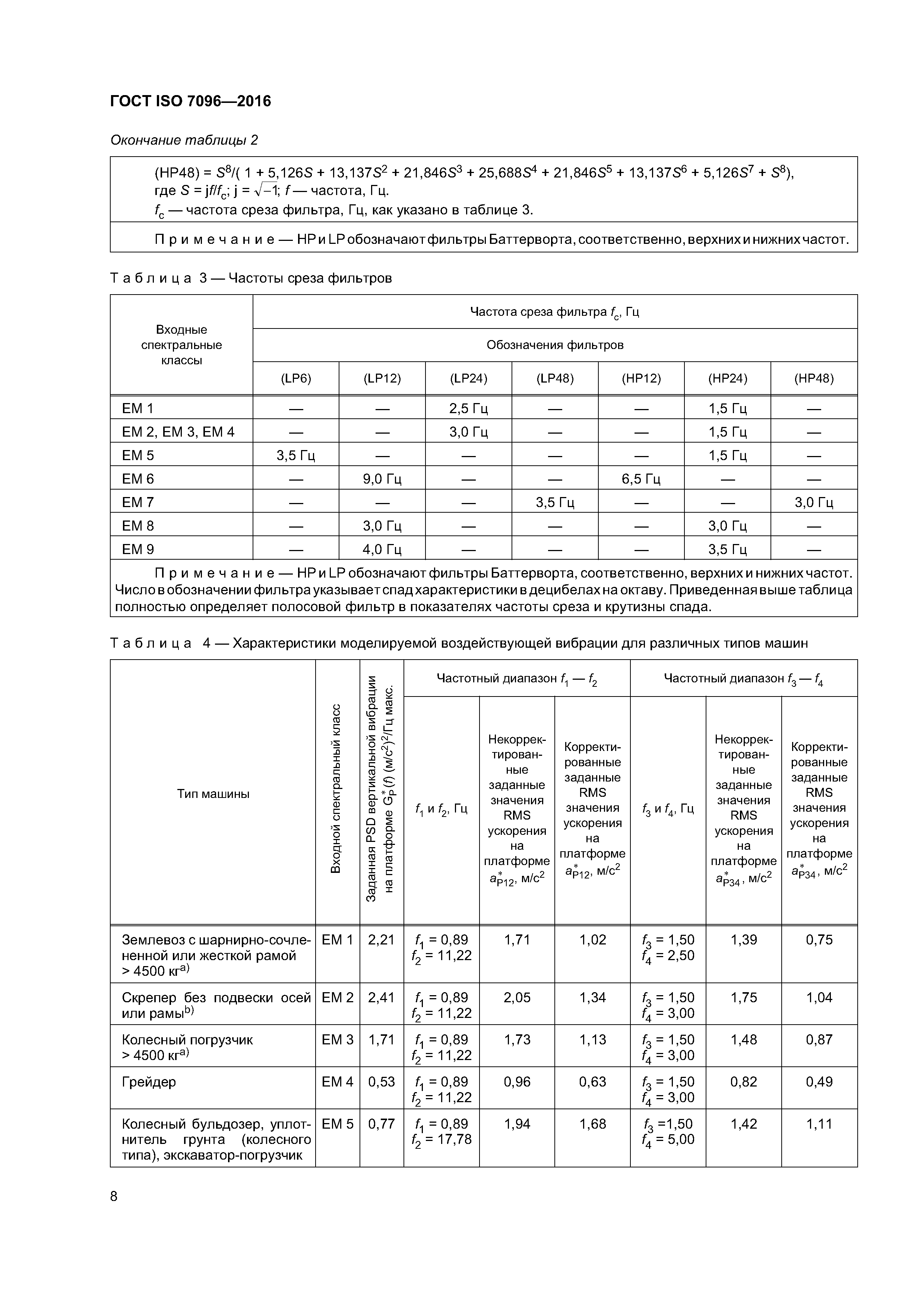 ГОСТ ISO 7096-2016