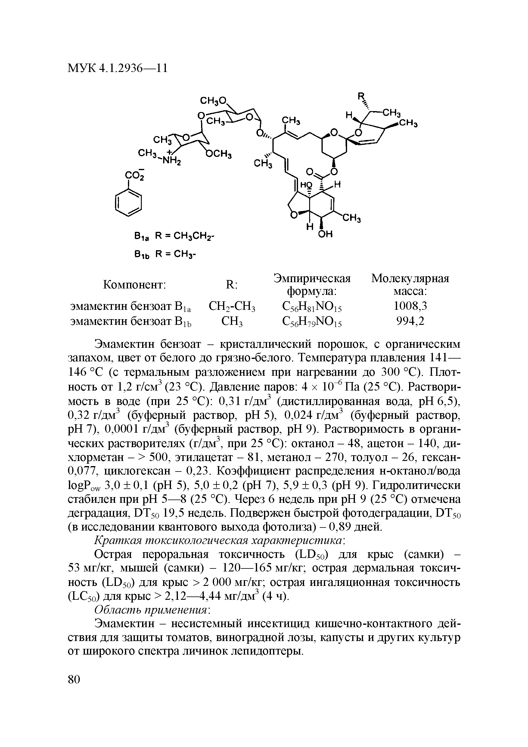 МУК 4.1.2936-11