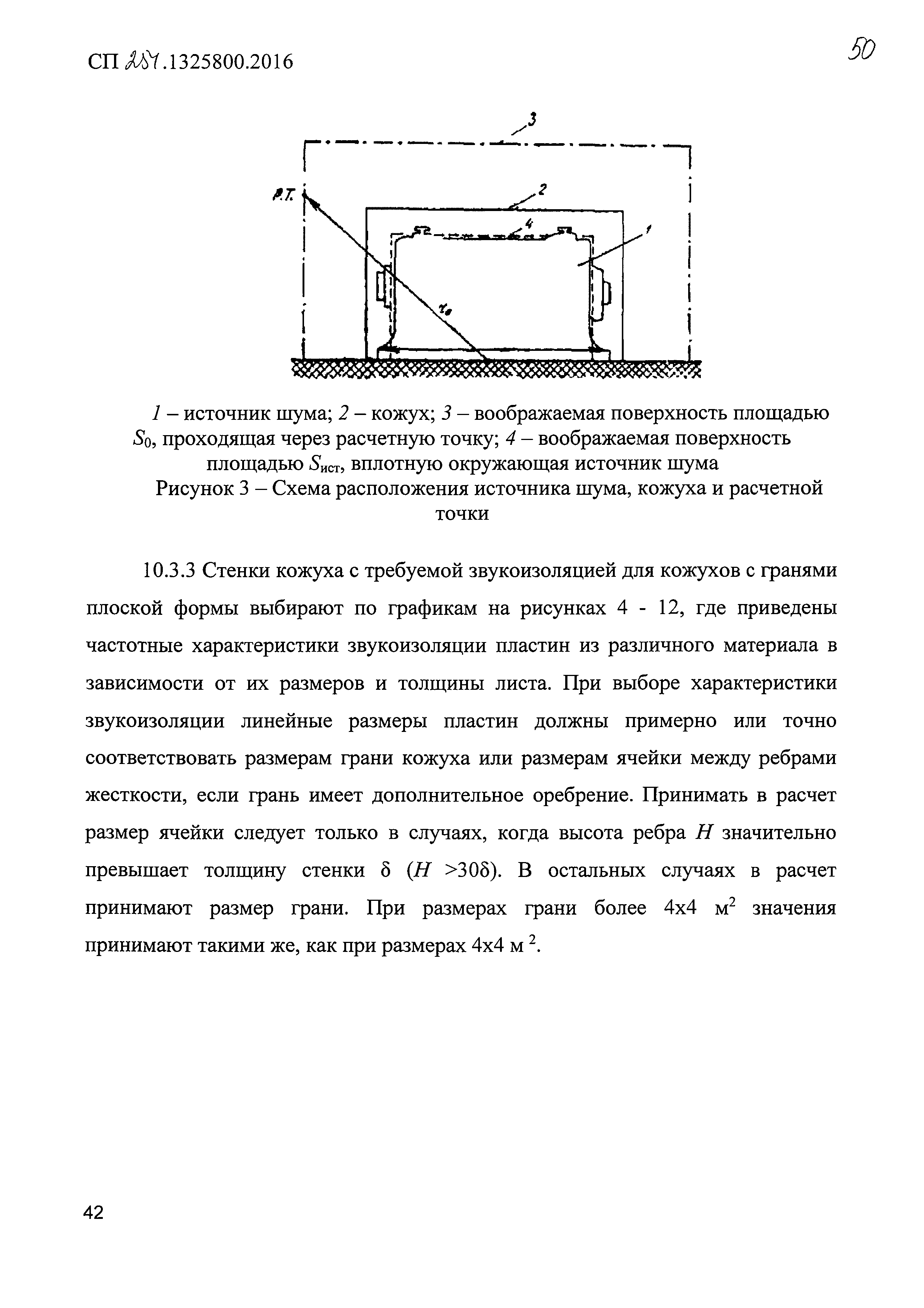 СП 254.1325800.2016