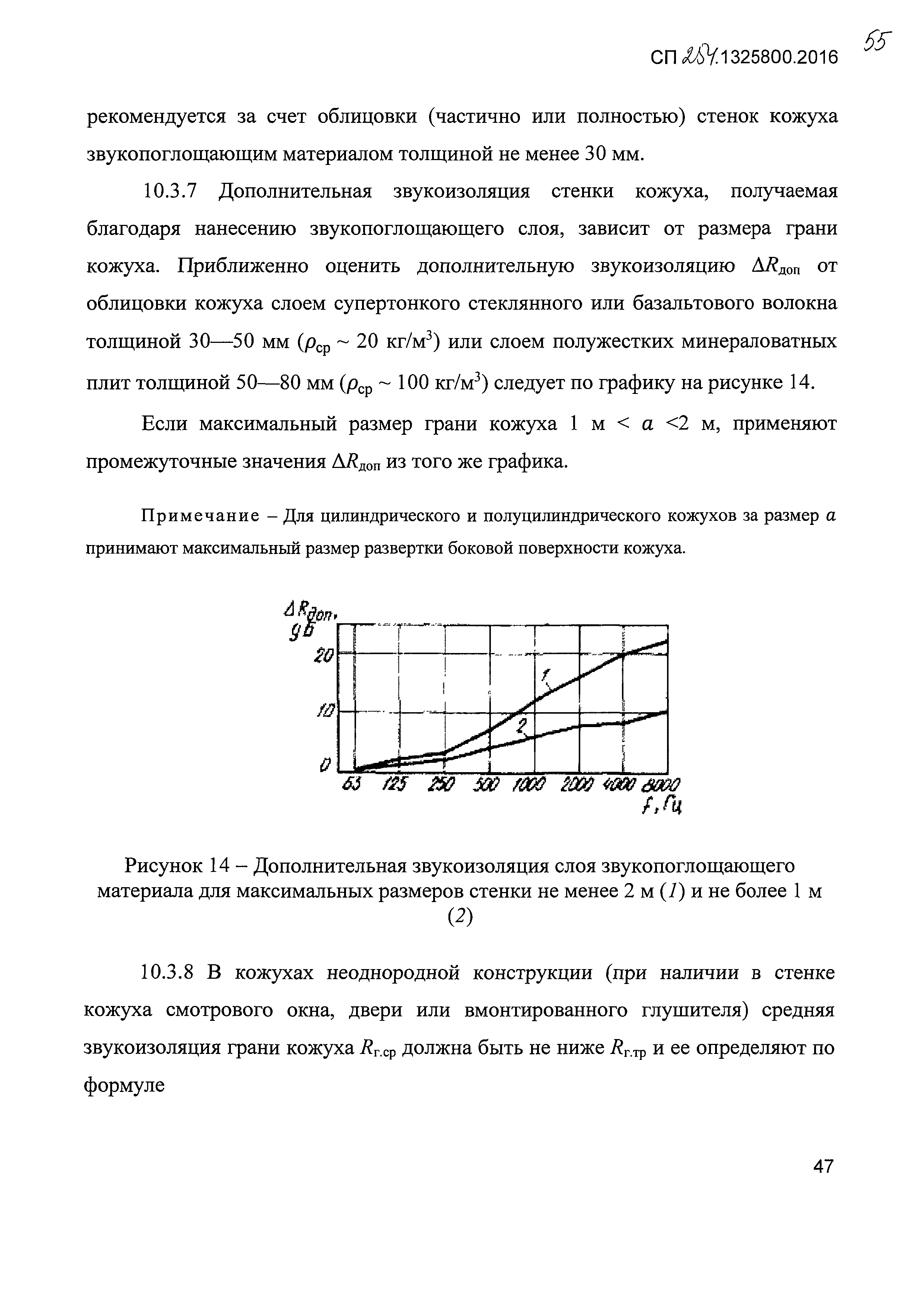 СП 254.1325800.2016