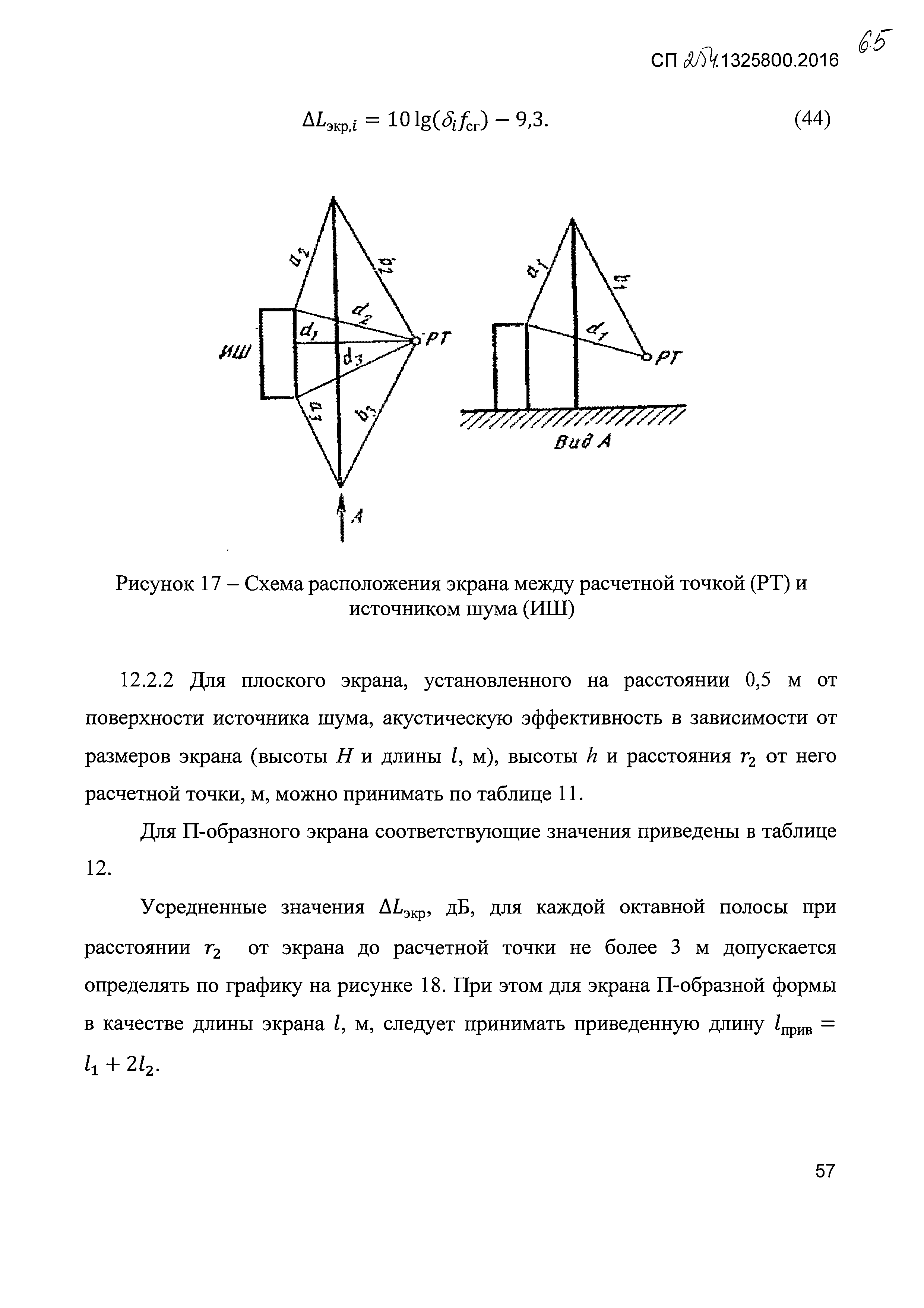 СП 254.1325800.2016