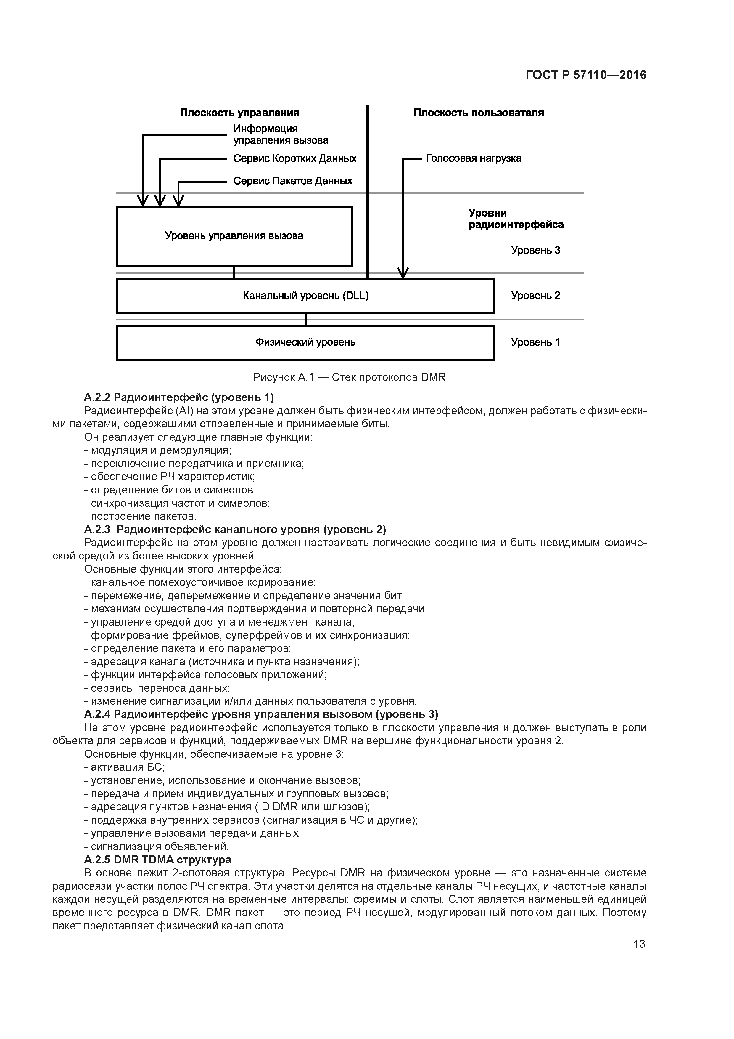 ГОСТ Р 57110-2016