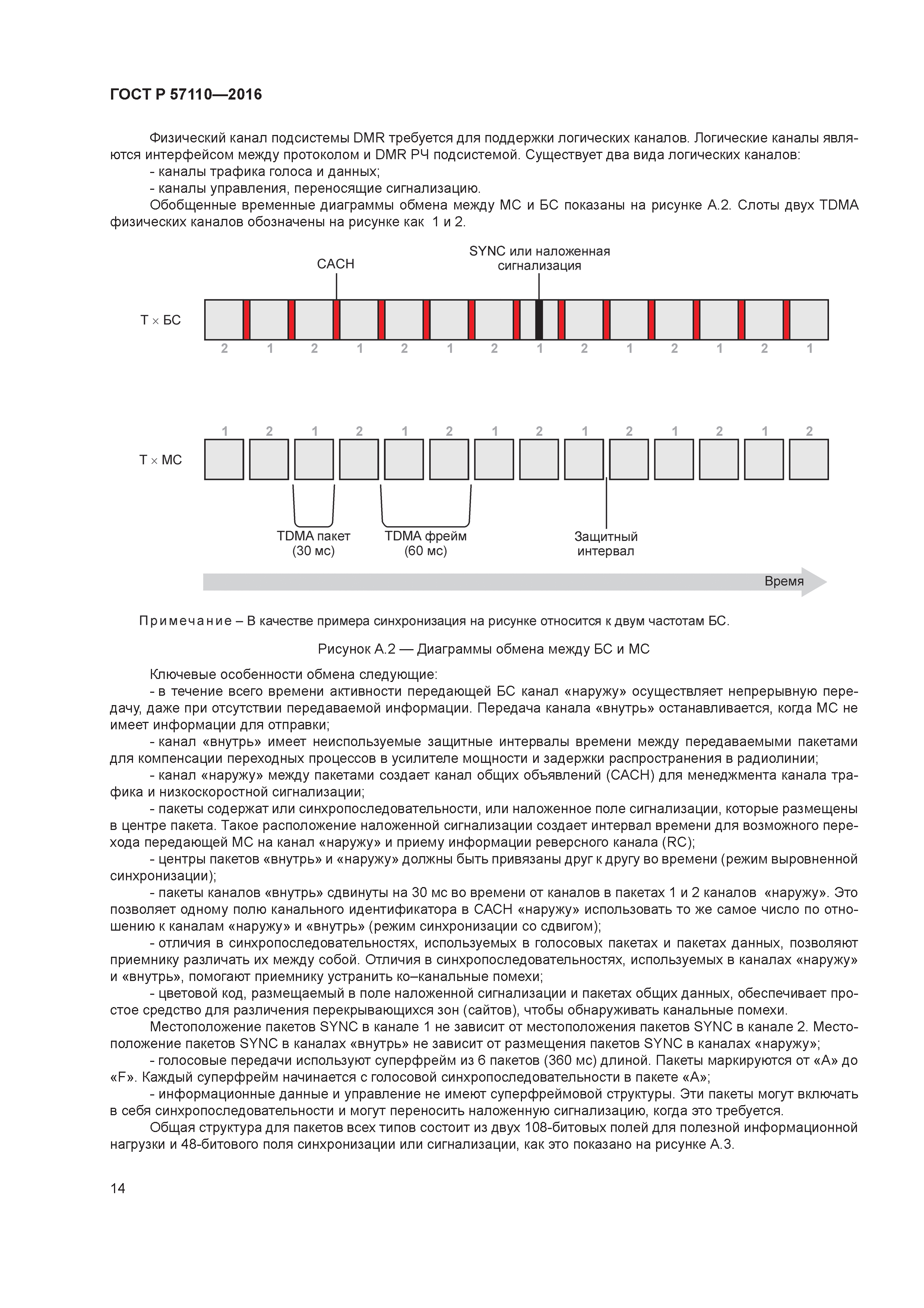 ГОСТ Р 57110-2016