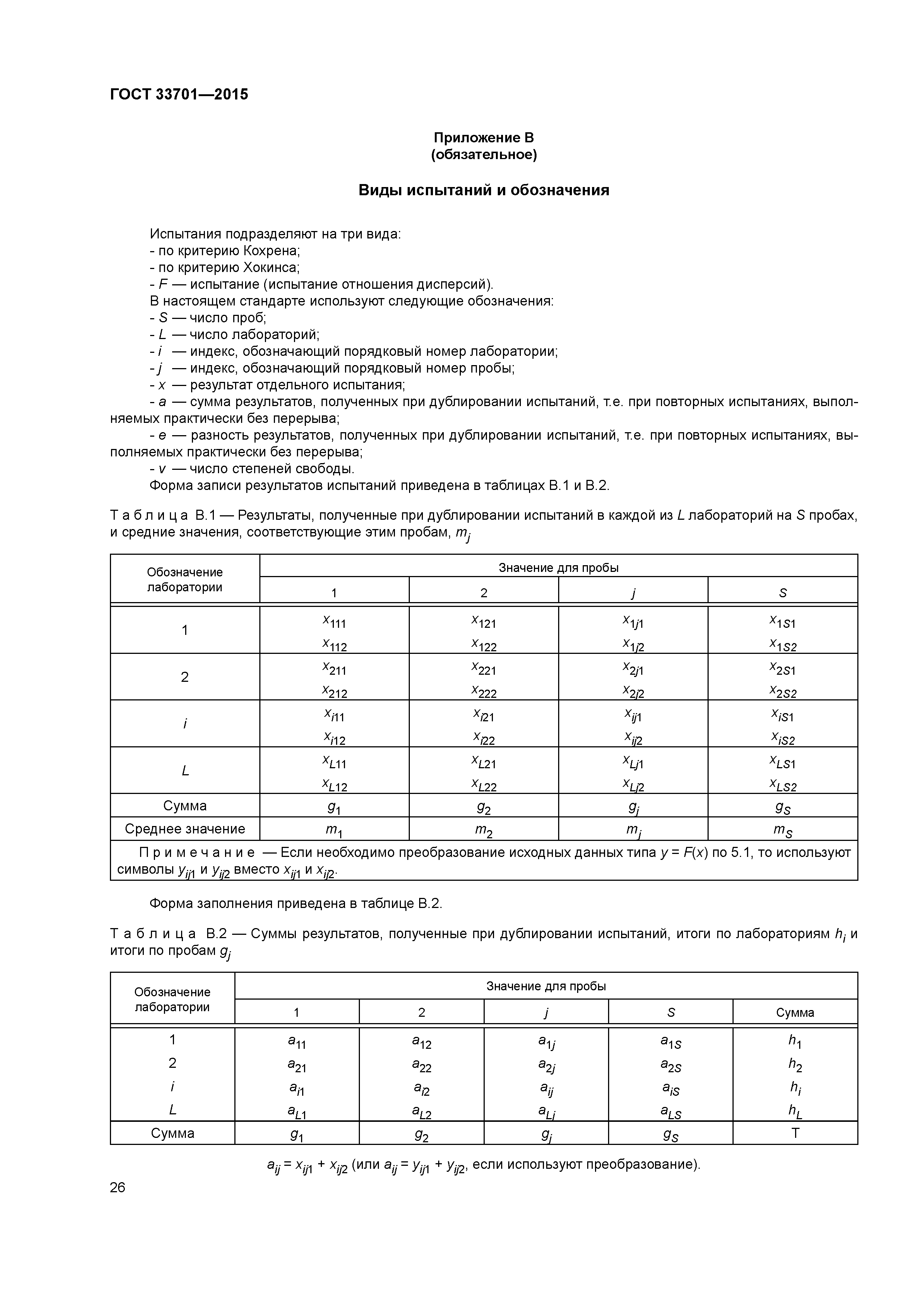 ГОСТ 33701-2015