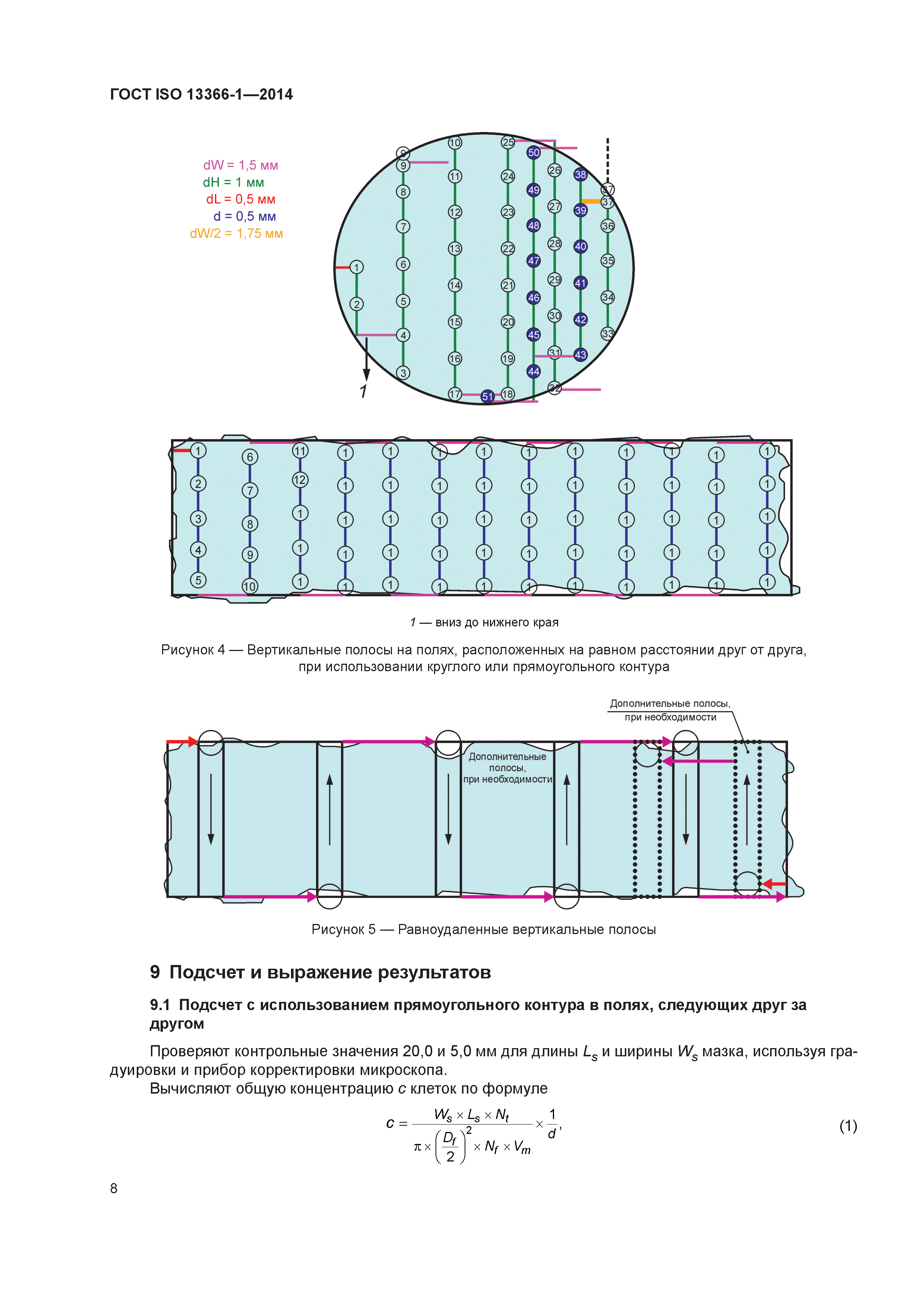 ГОСТ ISO 13366-1-2014