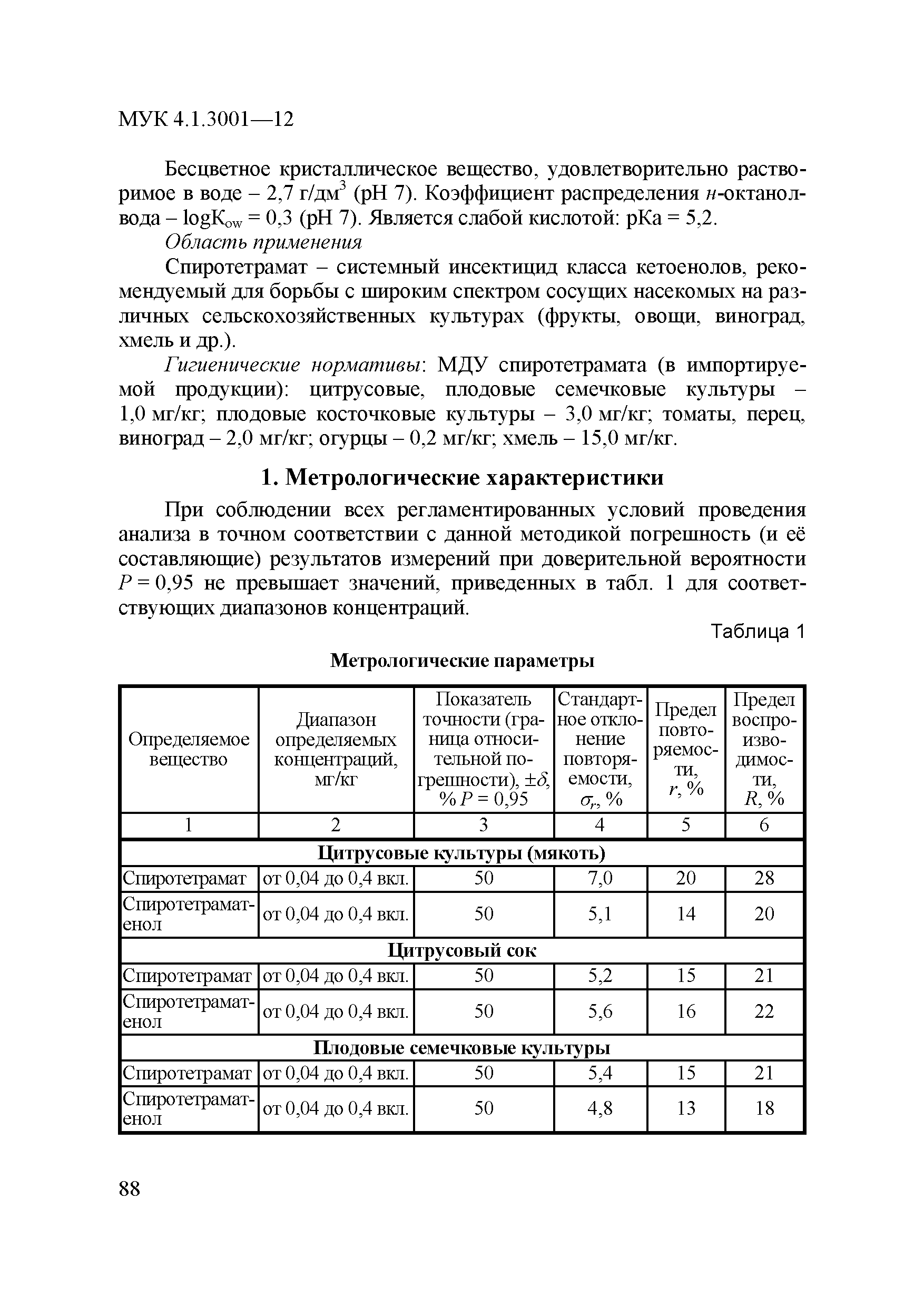 МУК 4.1.3001-12