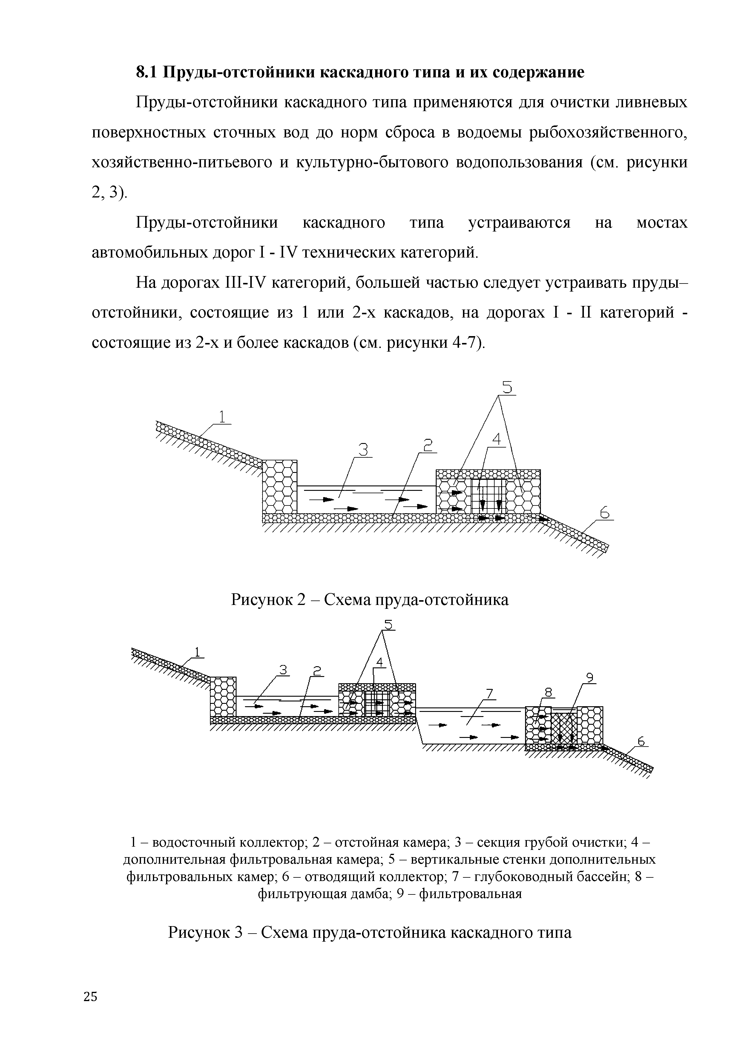 ОДМ 218.8.005-2014