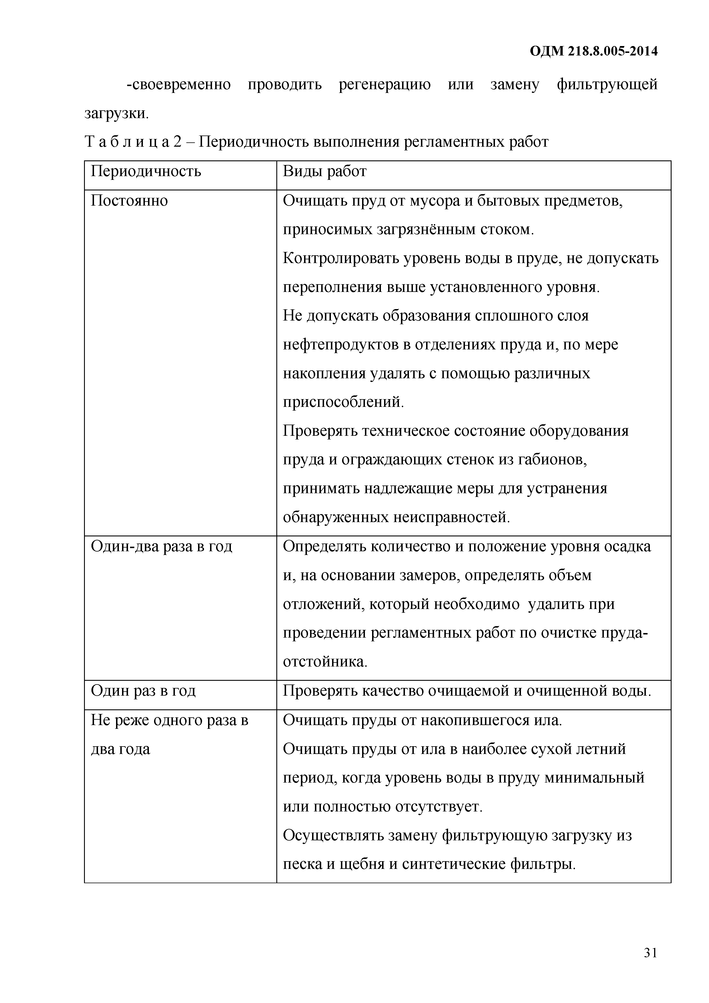 ОДМ 218.8.005-2014