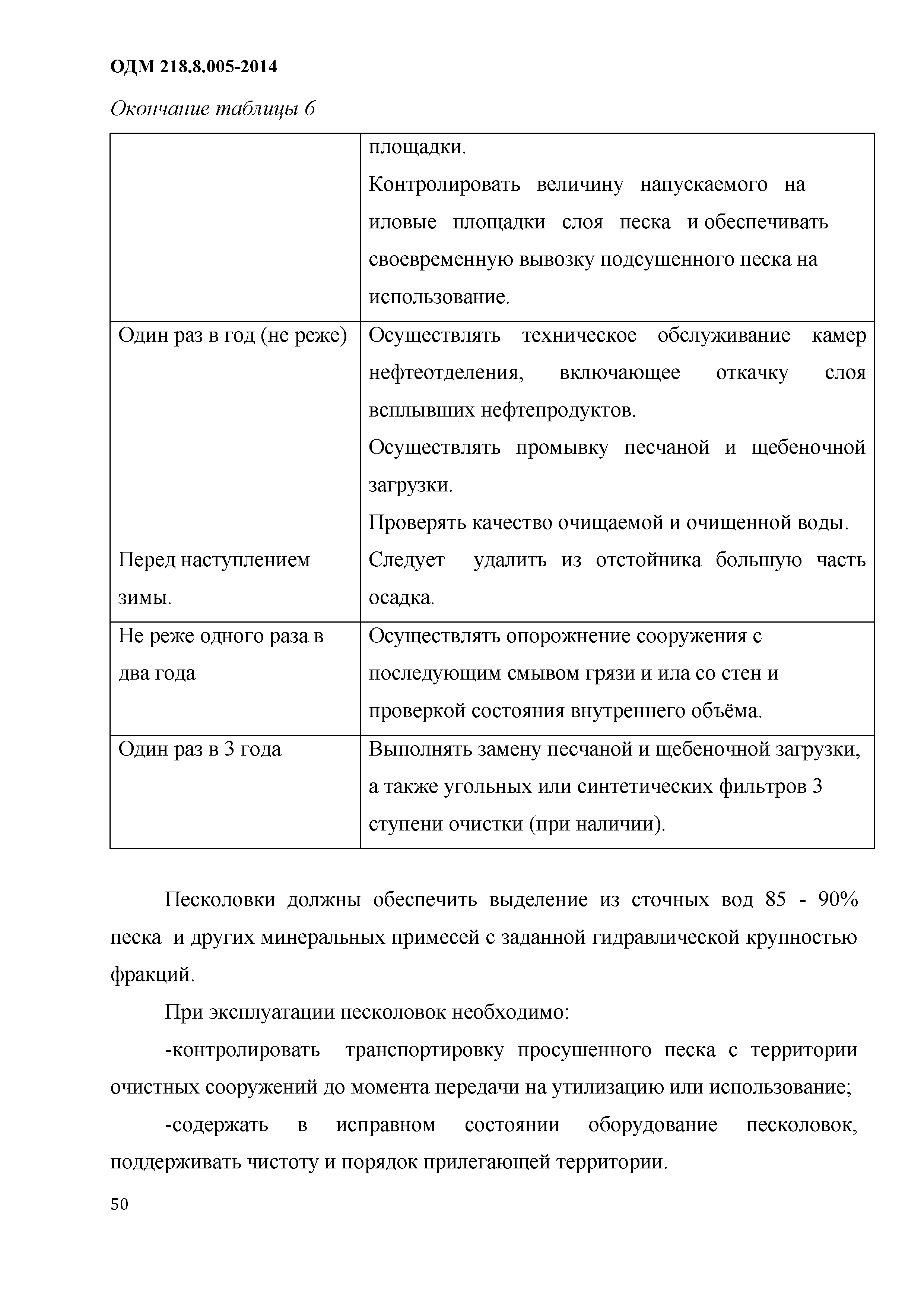 ОДМ 218.8.005-2014