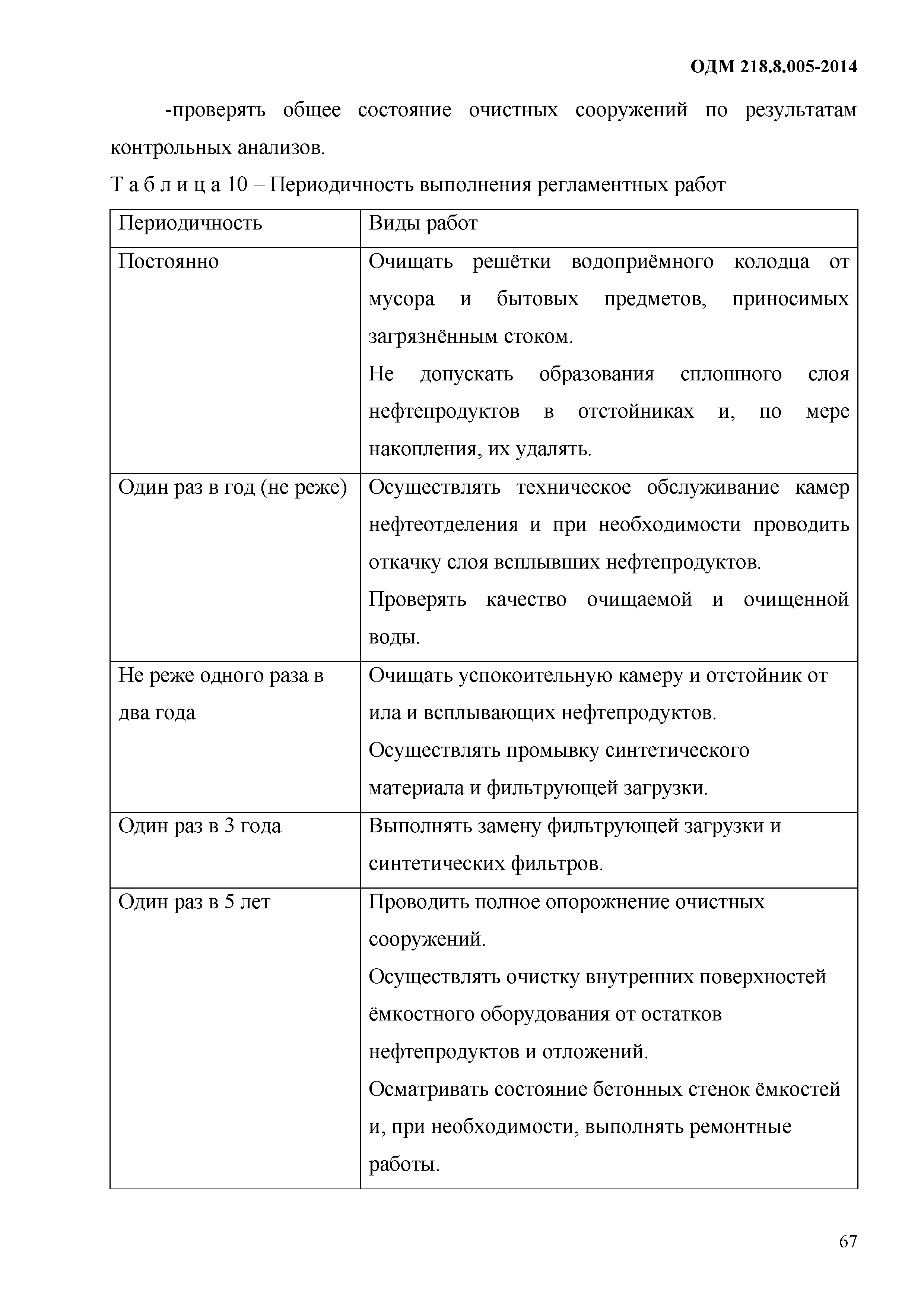 ОДМ 218.8.005-2014