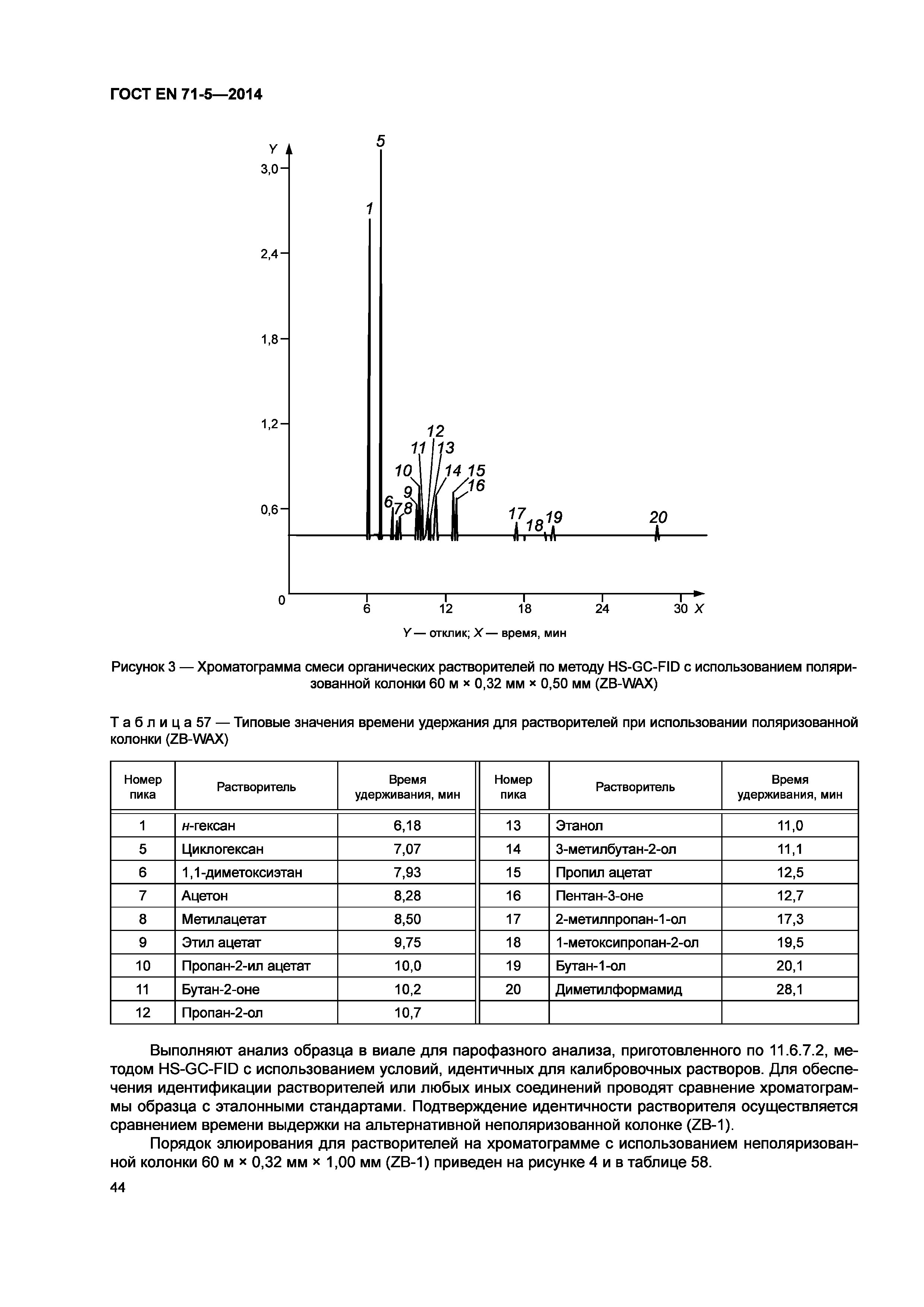 ГОСТ EN 71-5-2014