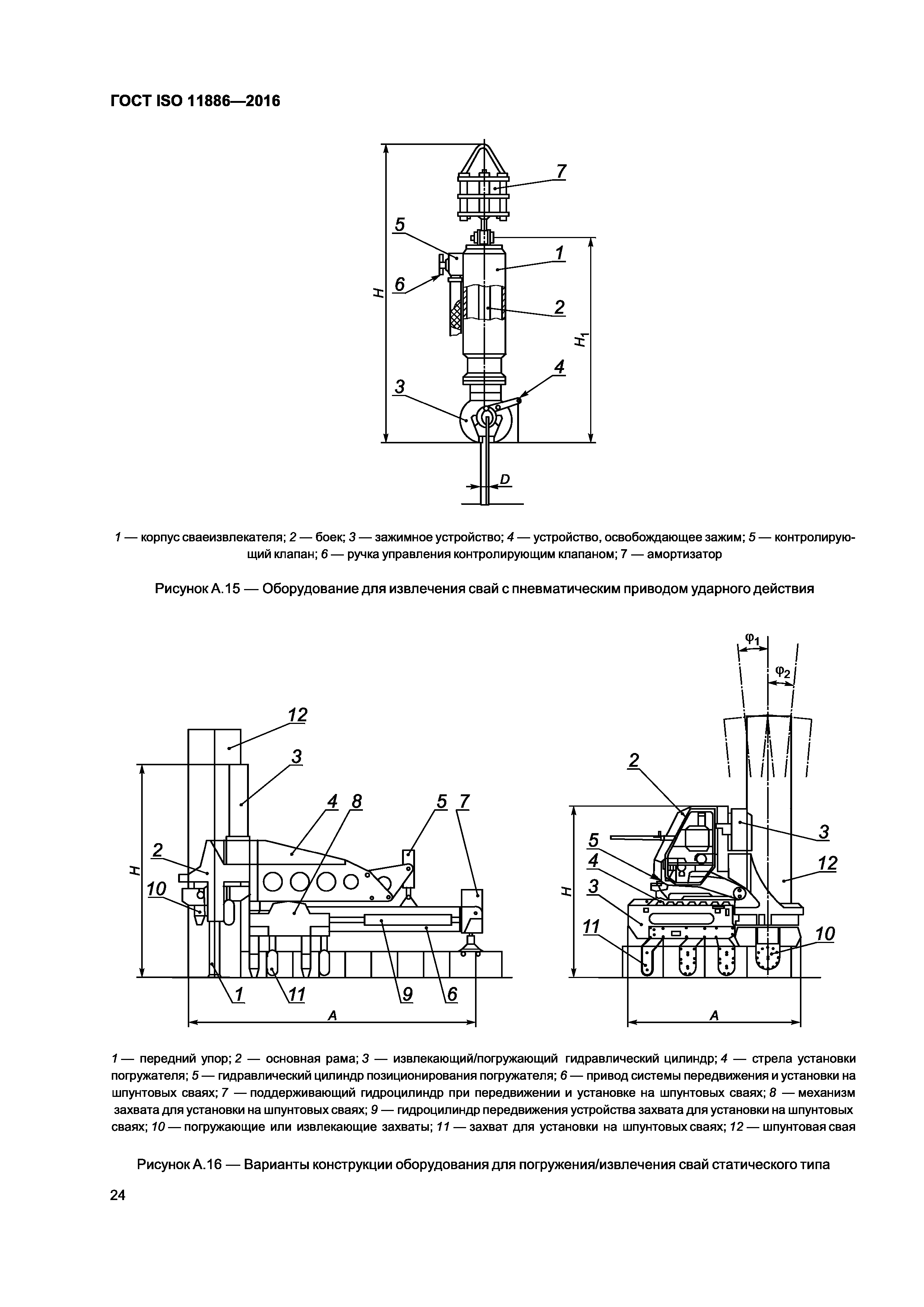 ГОСТ ISO 11886-2016