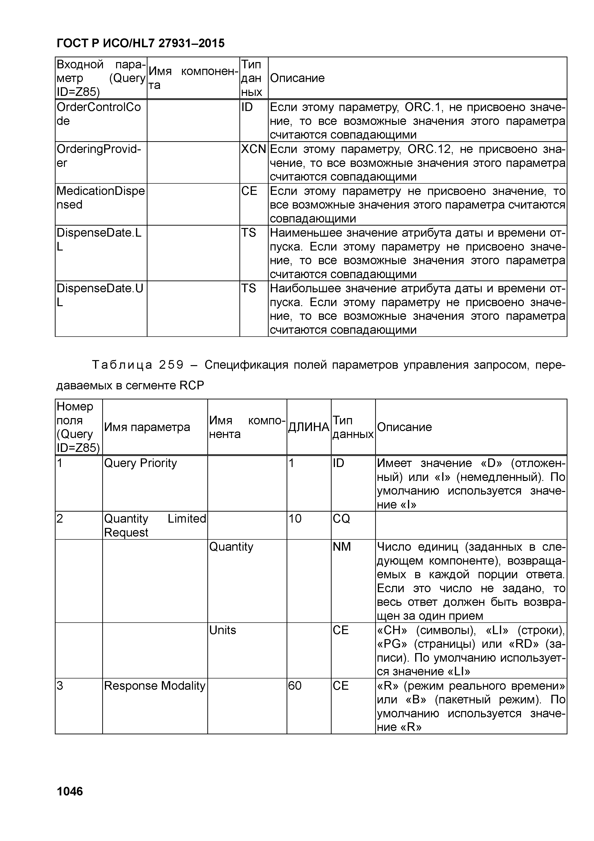 ГОСТ Р ИСО/HL7 27931-2015