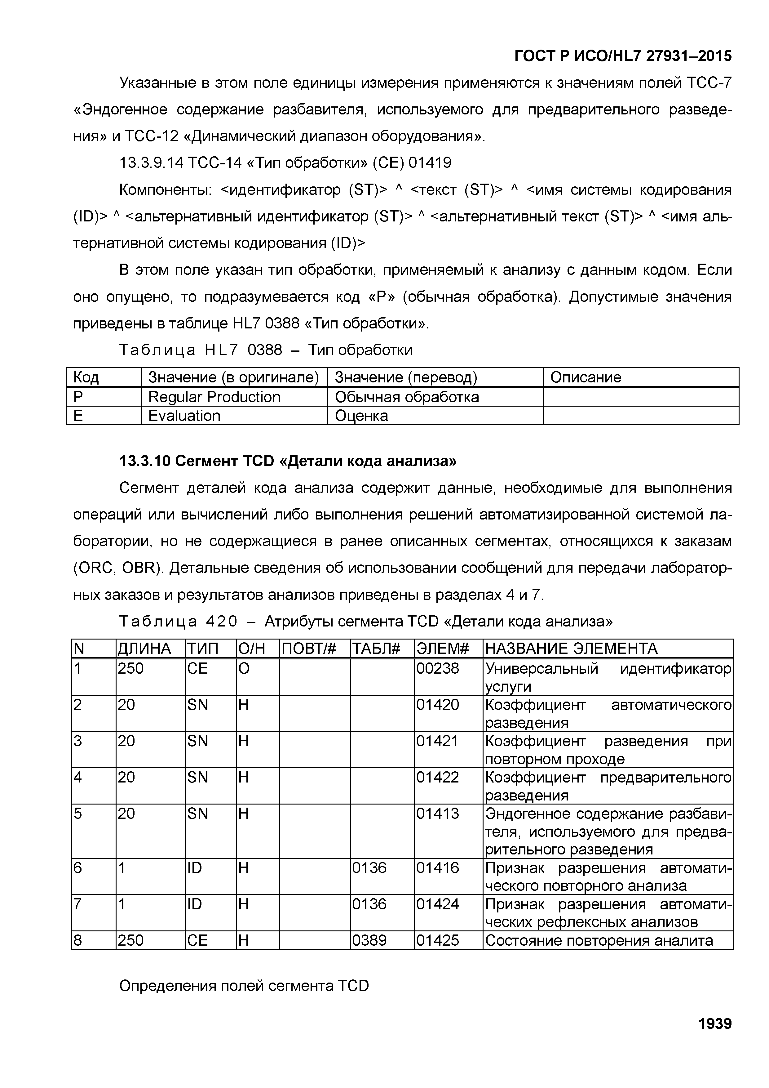 ГОСТ Р ИСО/HL7 27931-2015