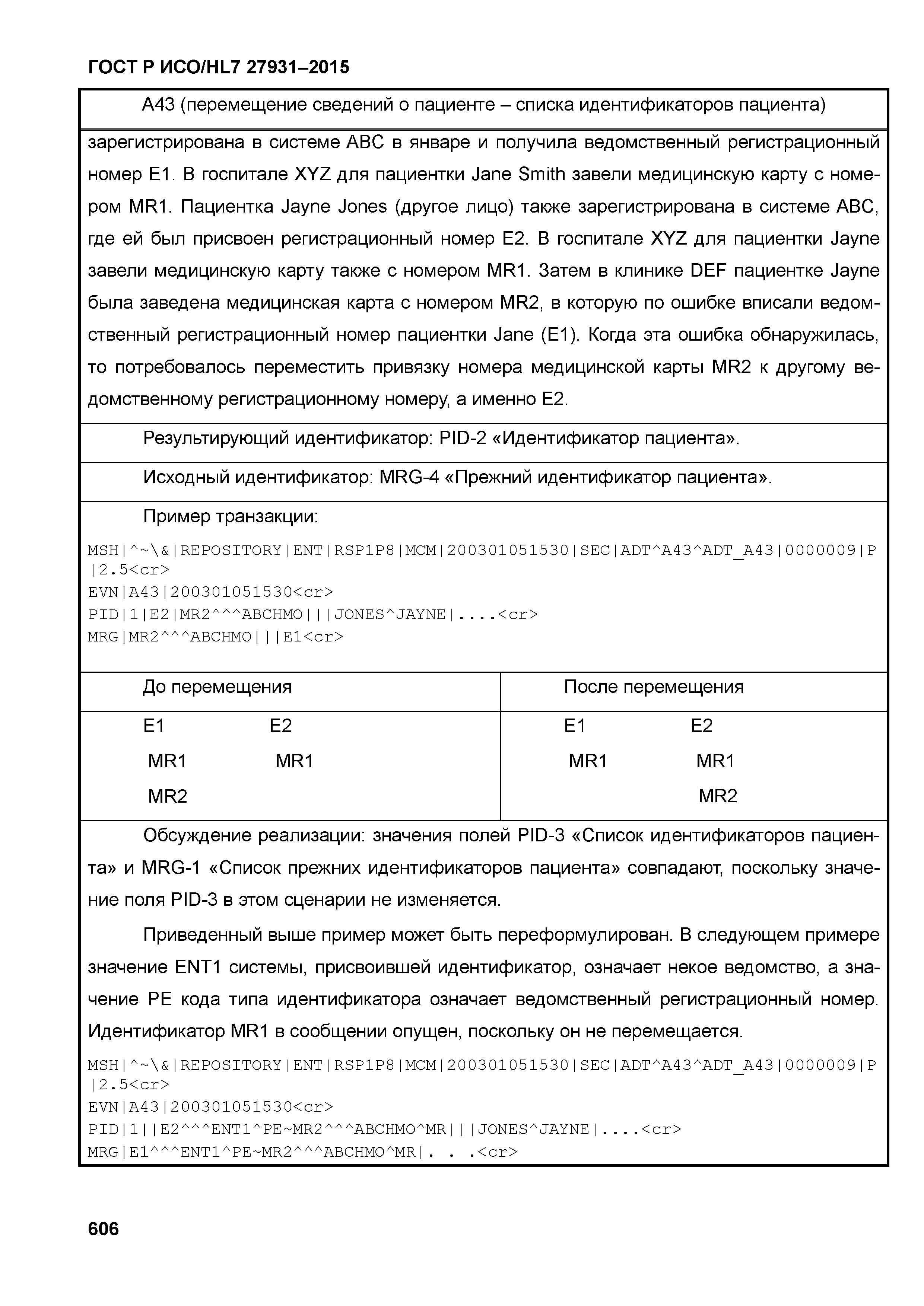 ГОСТ Р ИСО/HL7 27931-2015