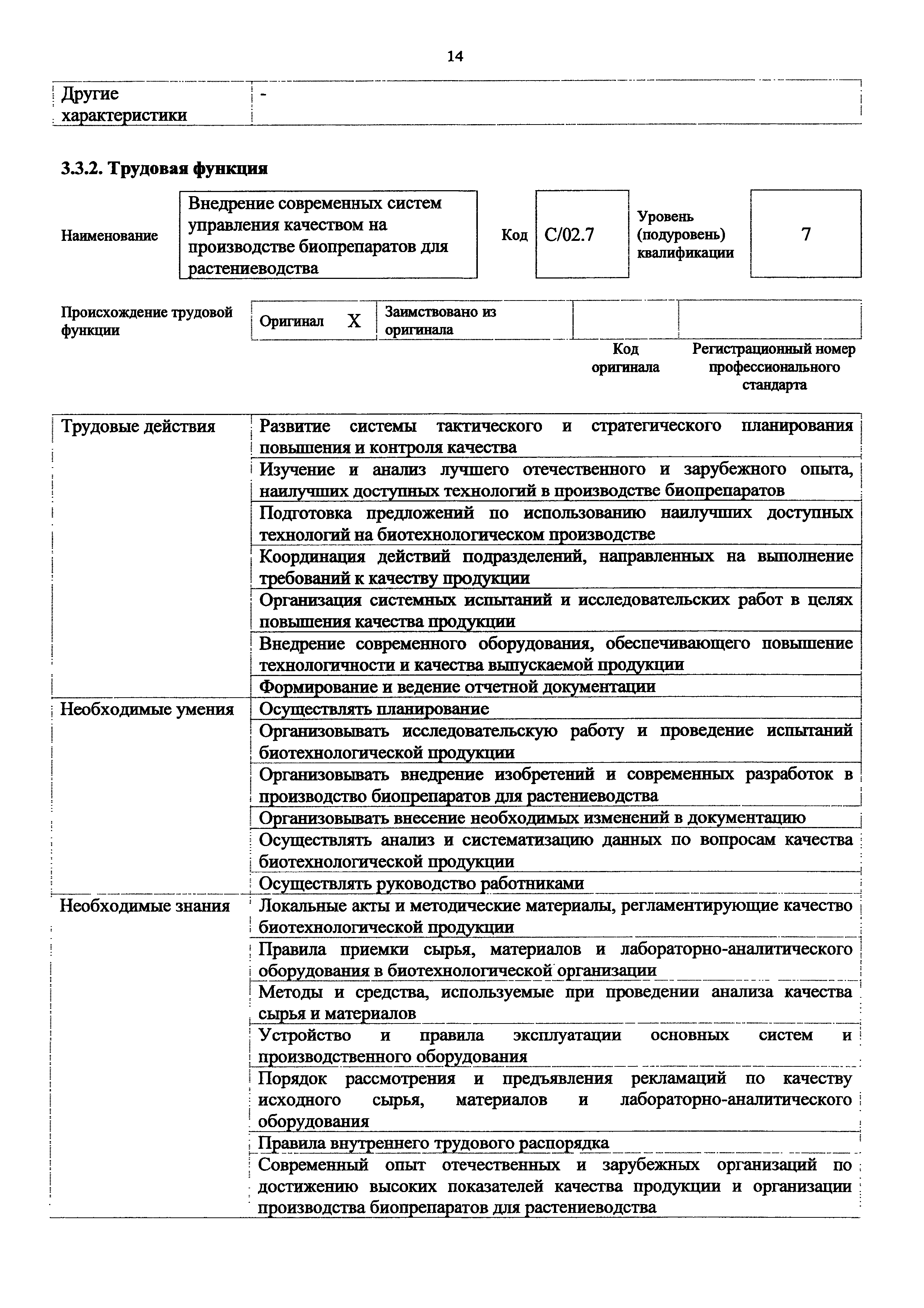 Приказ 1143н