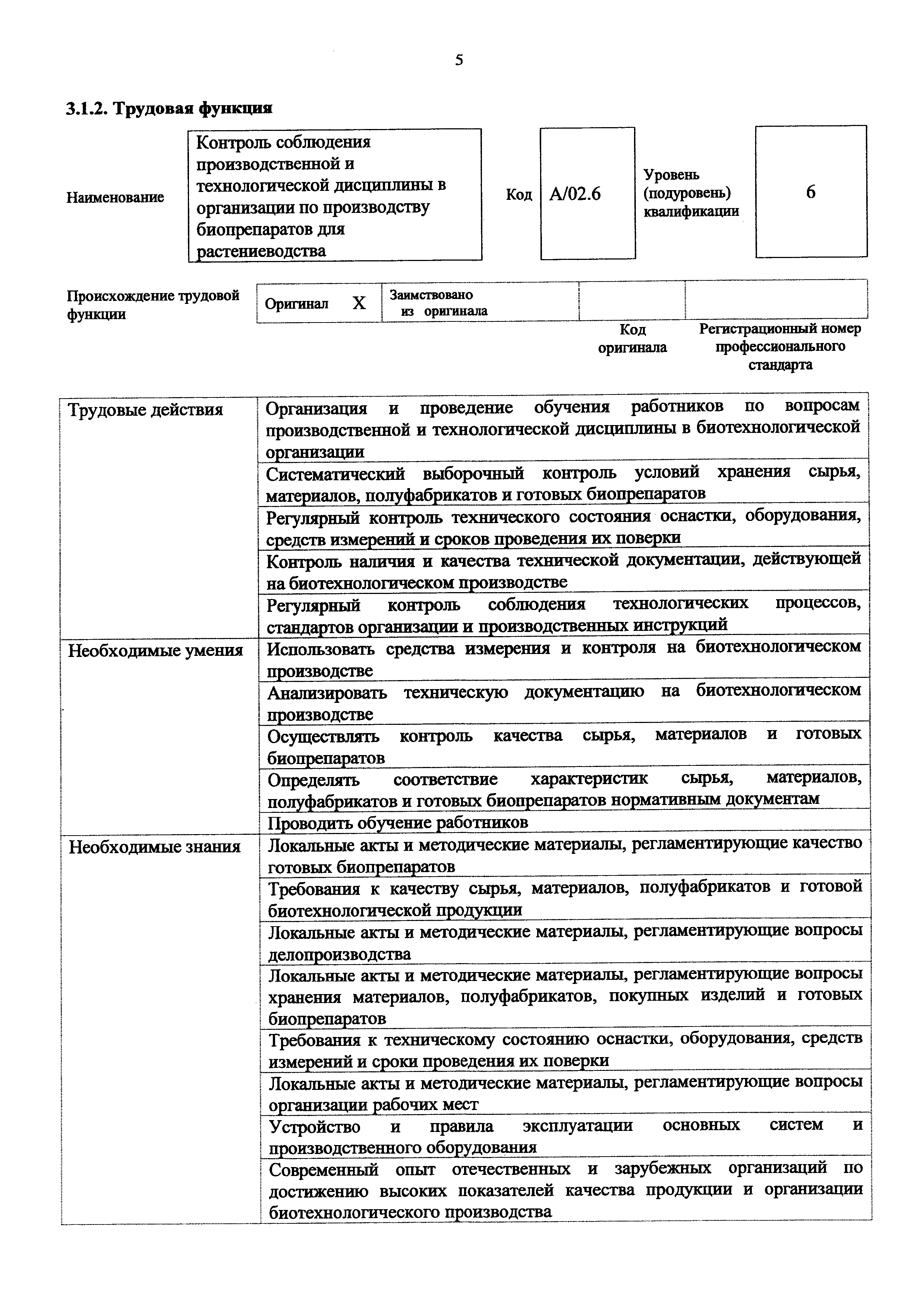 Приказ 1143н