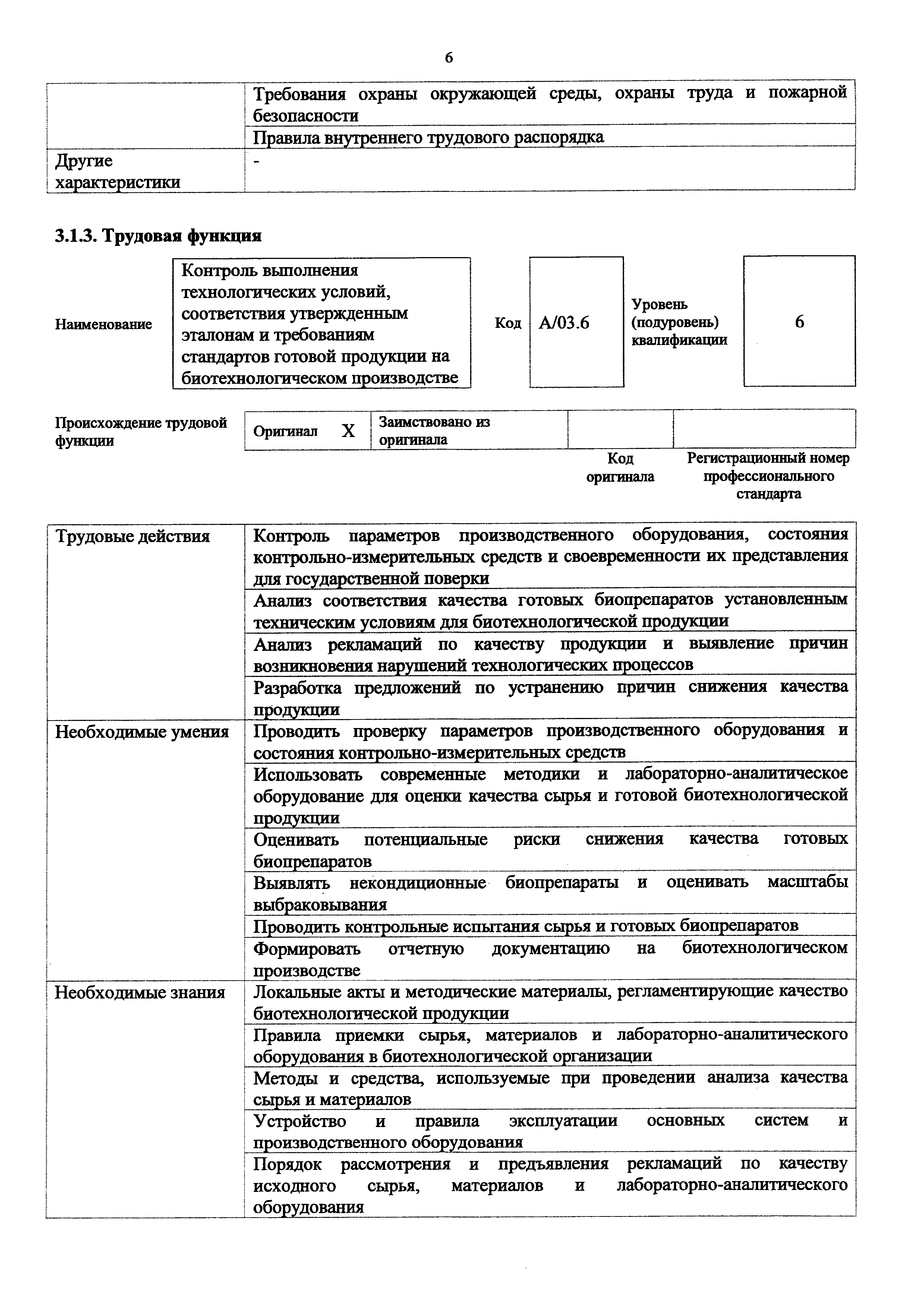 Приказ 1143н