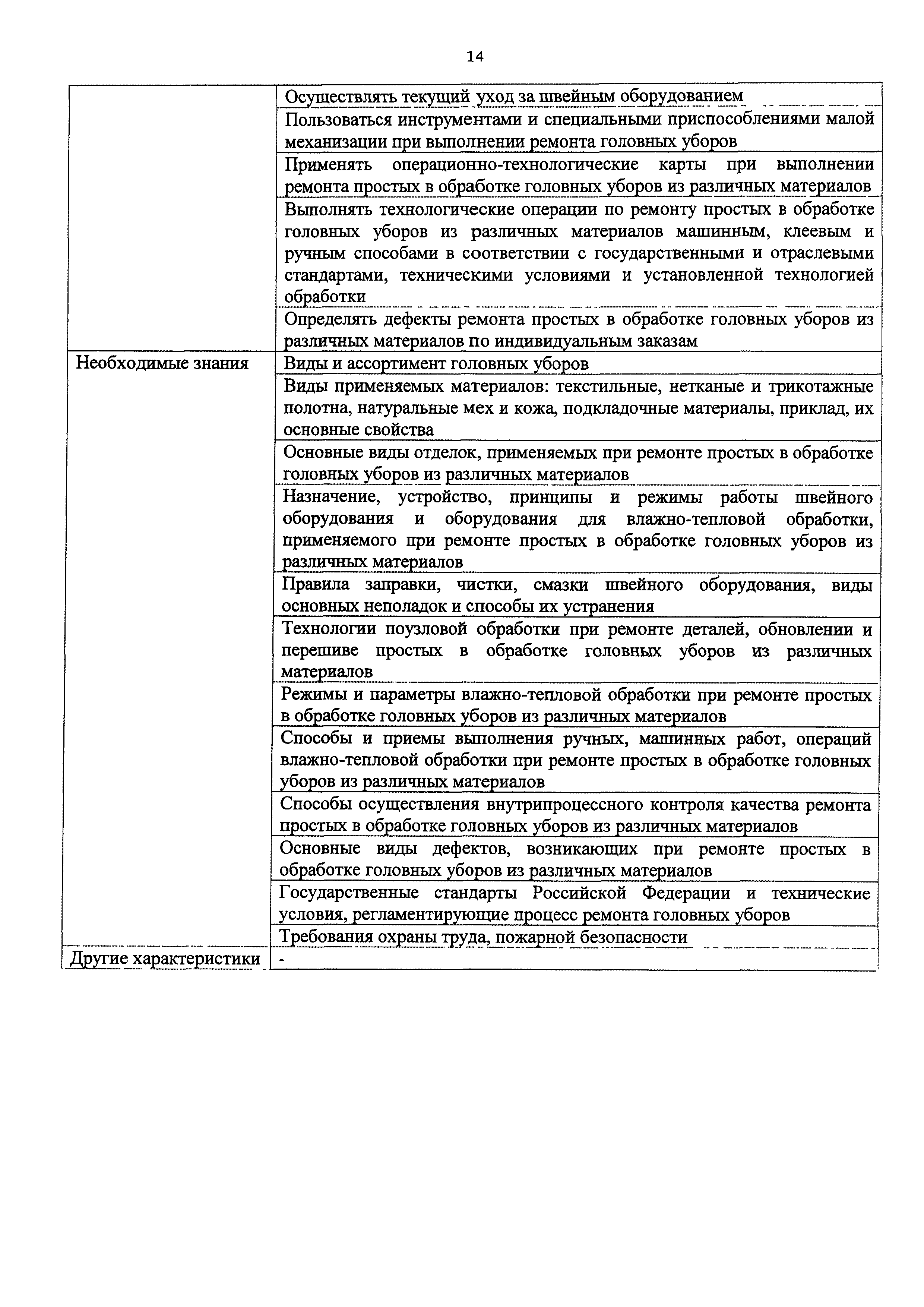 Приказ 1151н