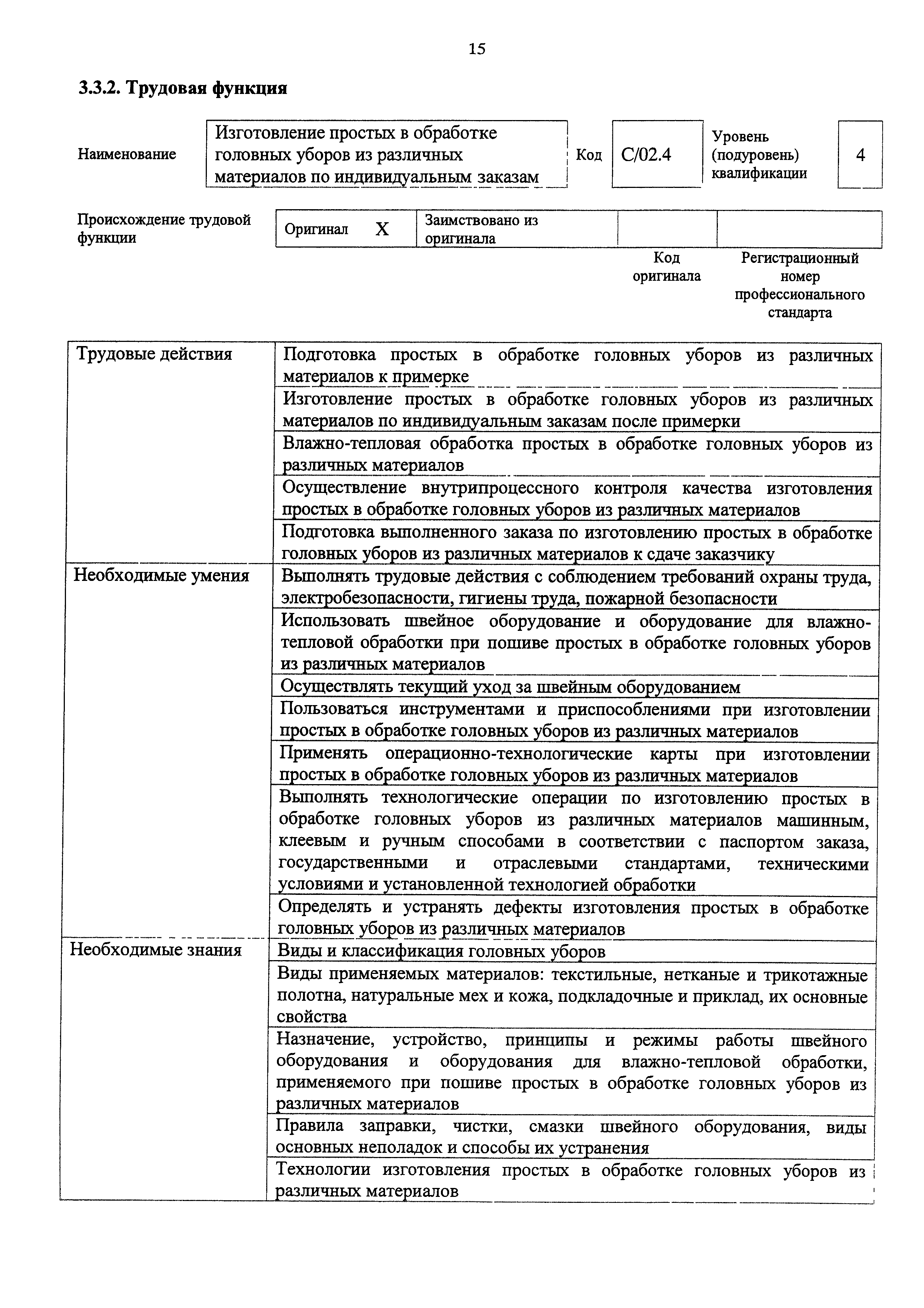 Приказ 1151н