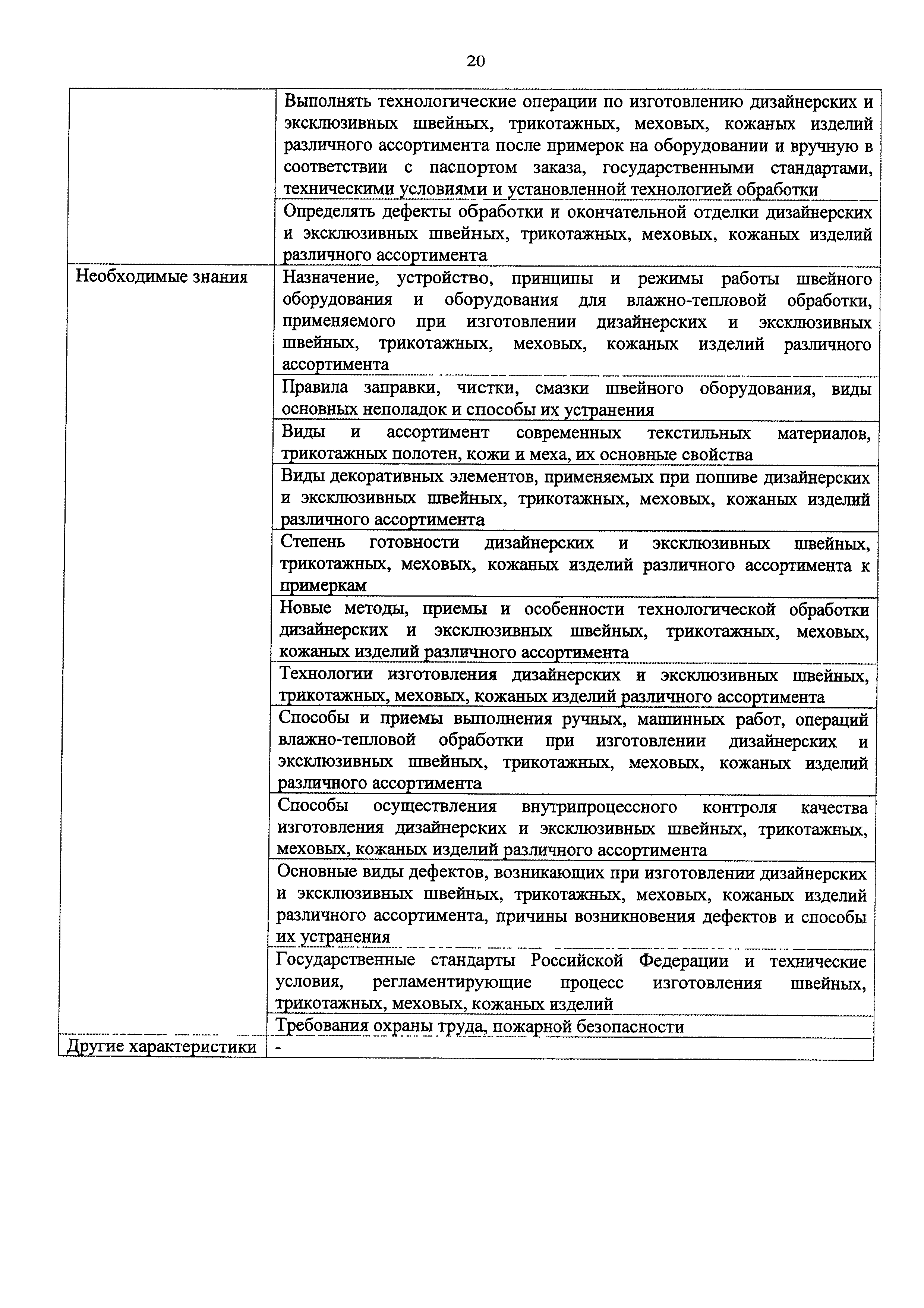 Приказ 1151н