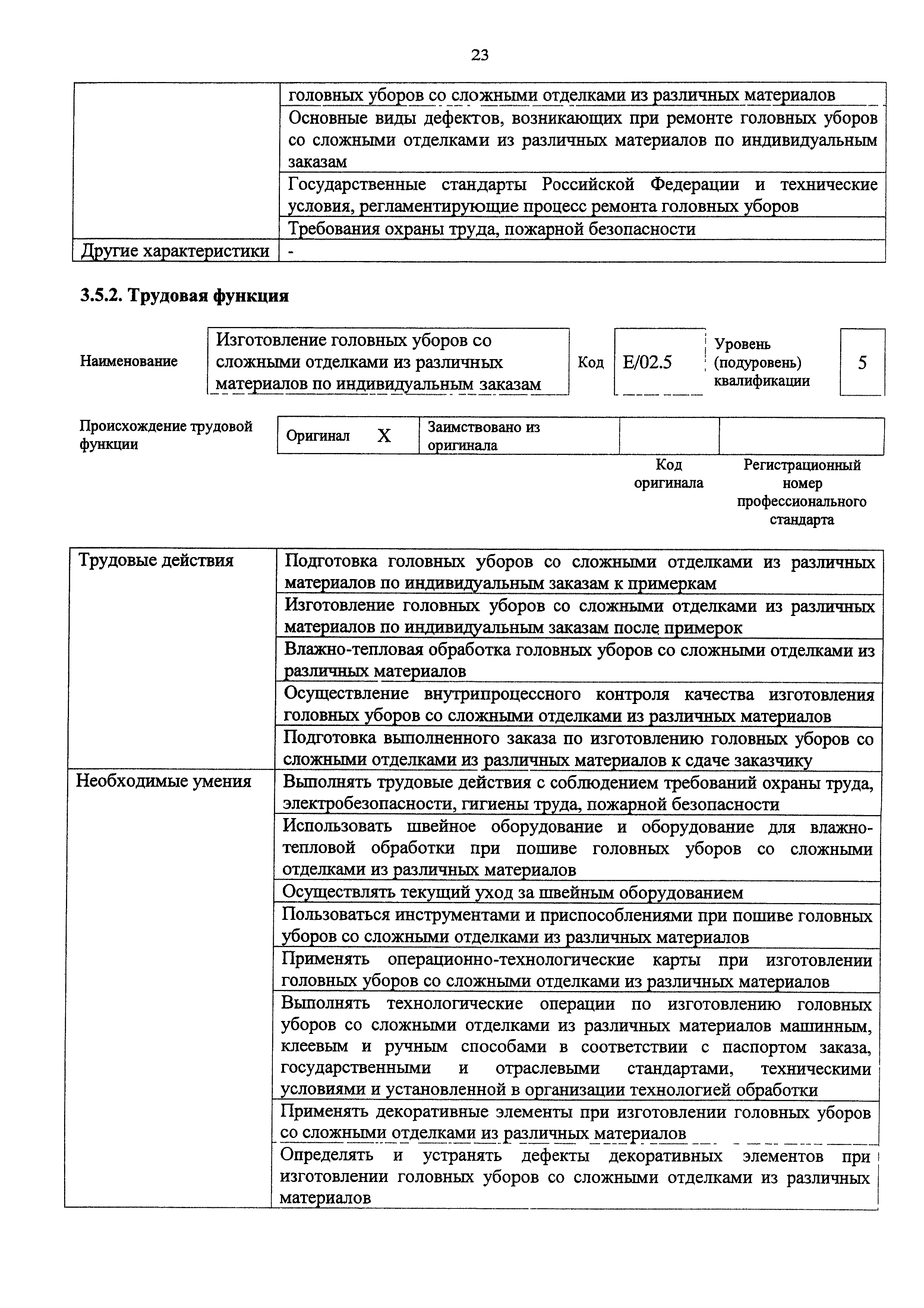 Приказ 1151н