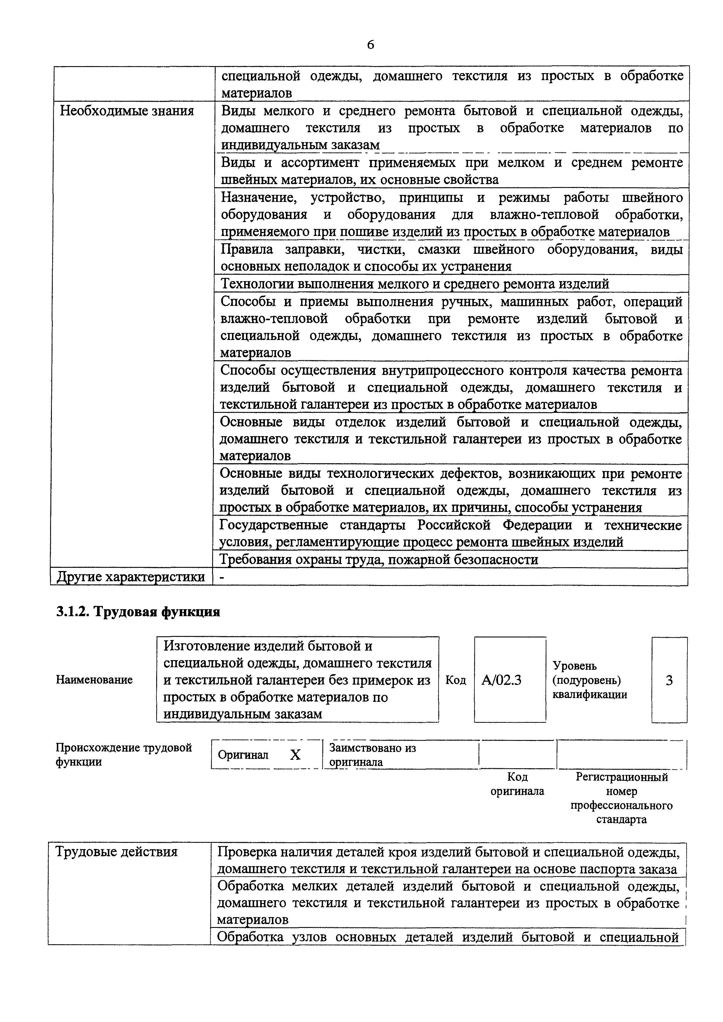 Приказ 1151н