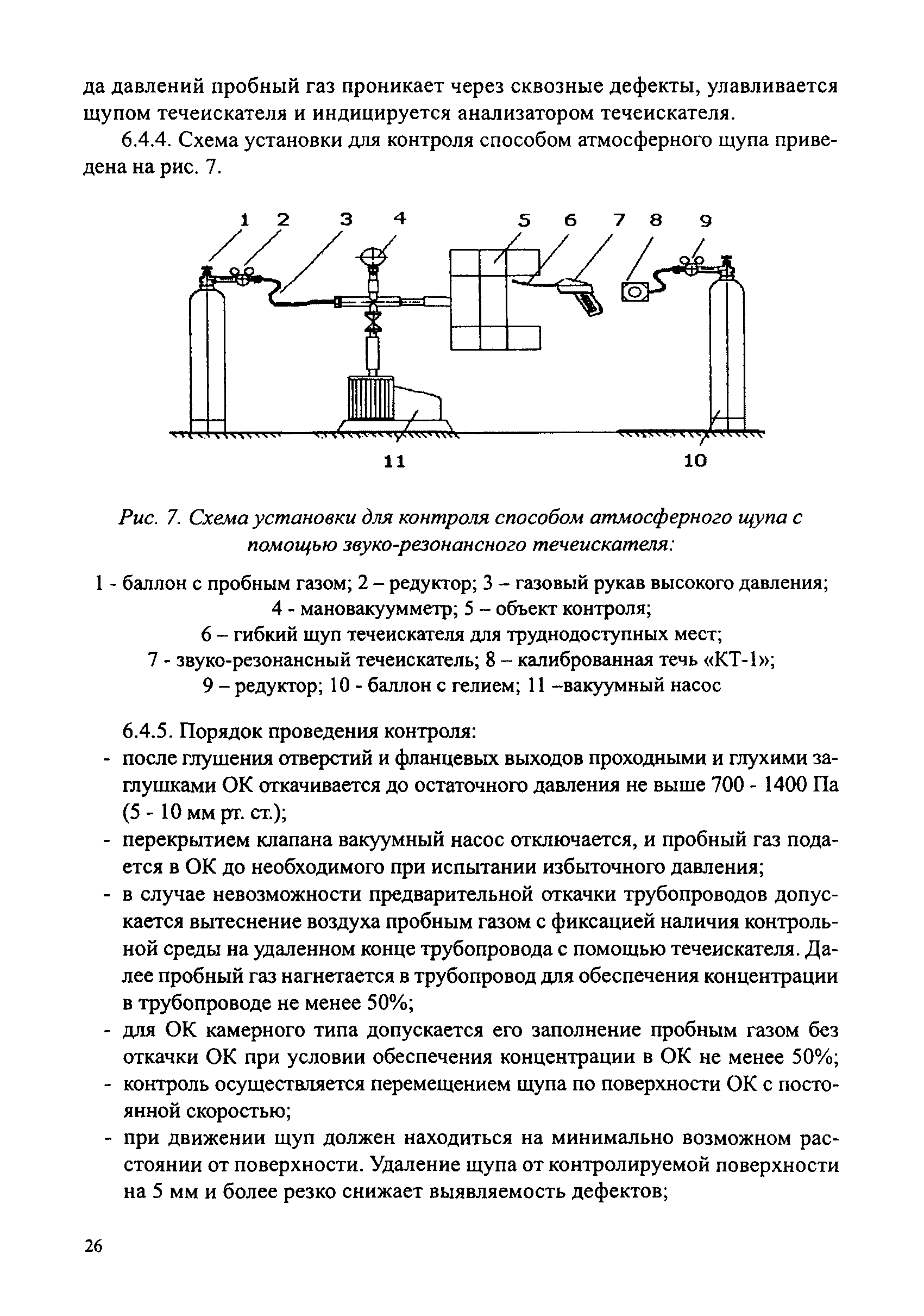 СДОС 07-2012