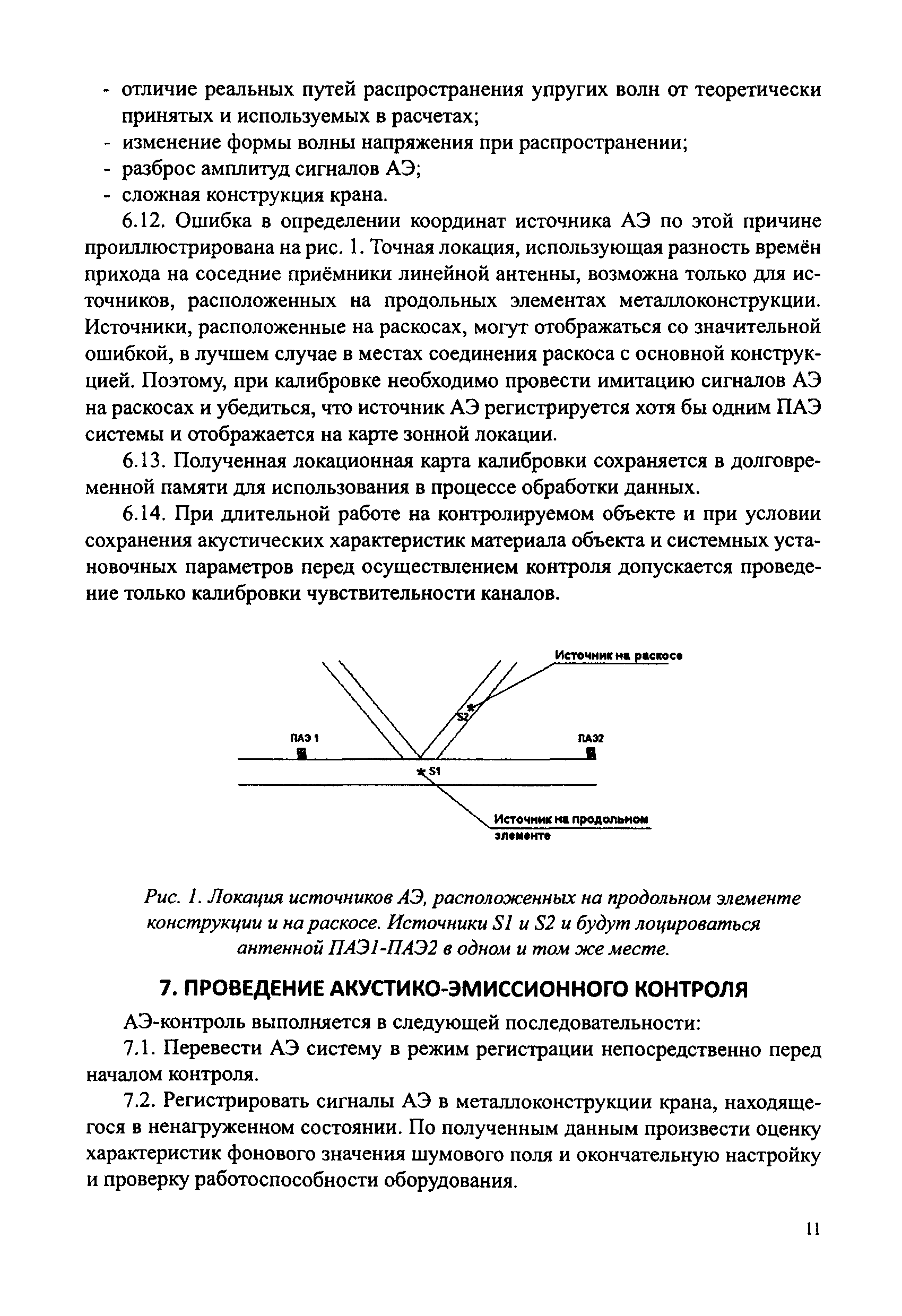 СДОС 08-2012