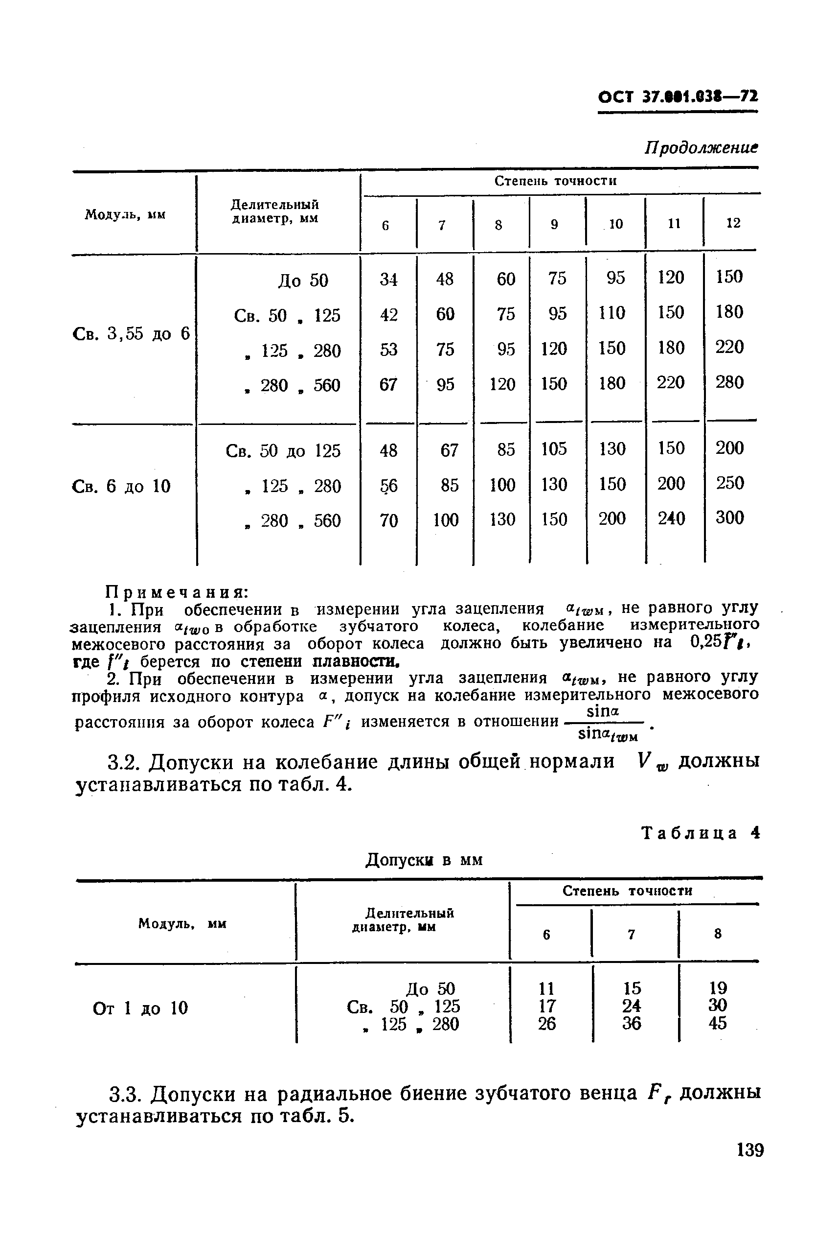 ОСТ 37.001.038-72