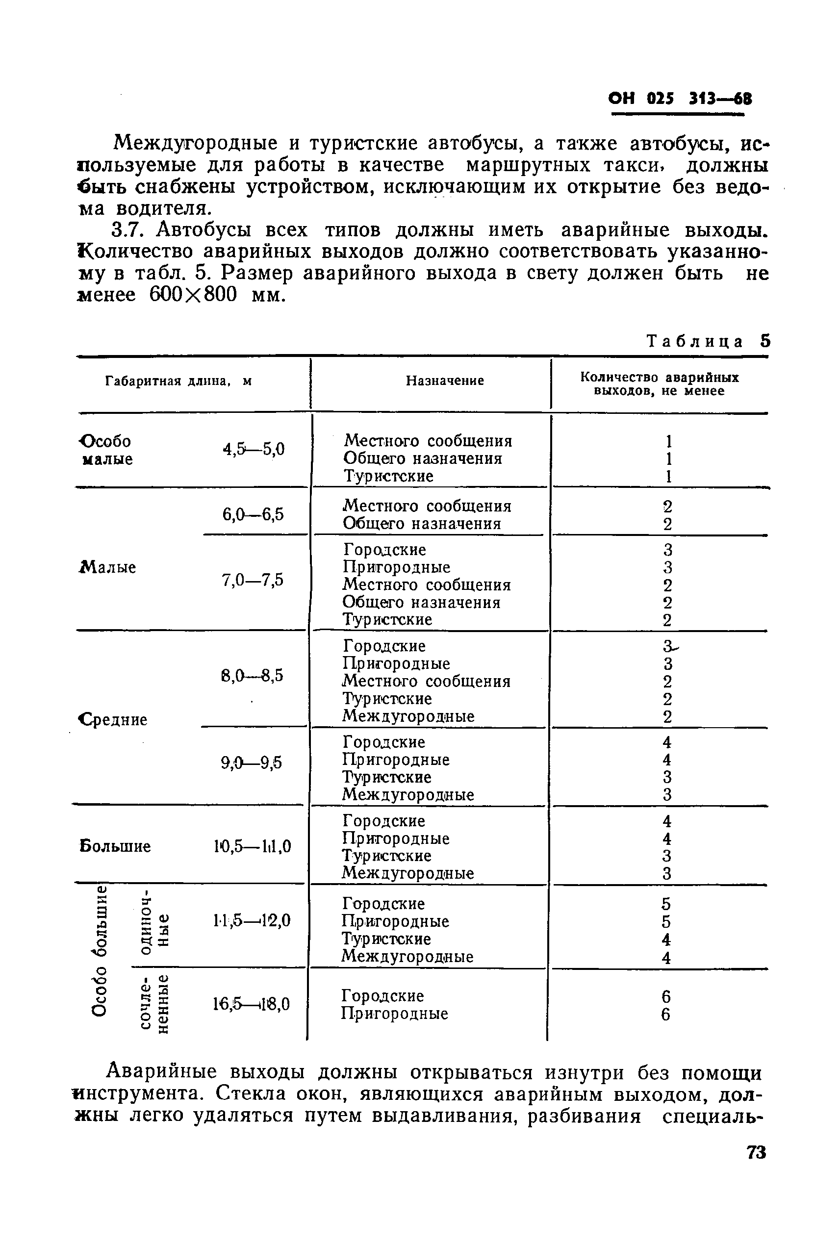 ОН 025 313-68