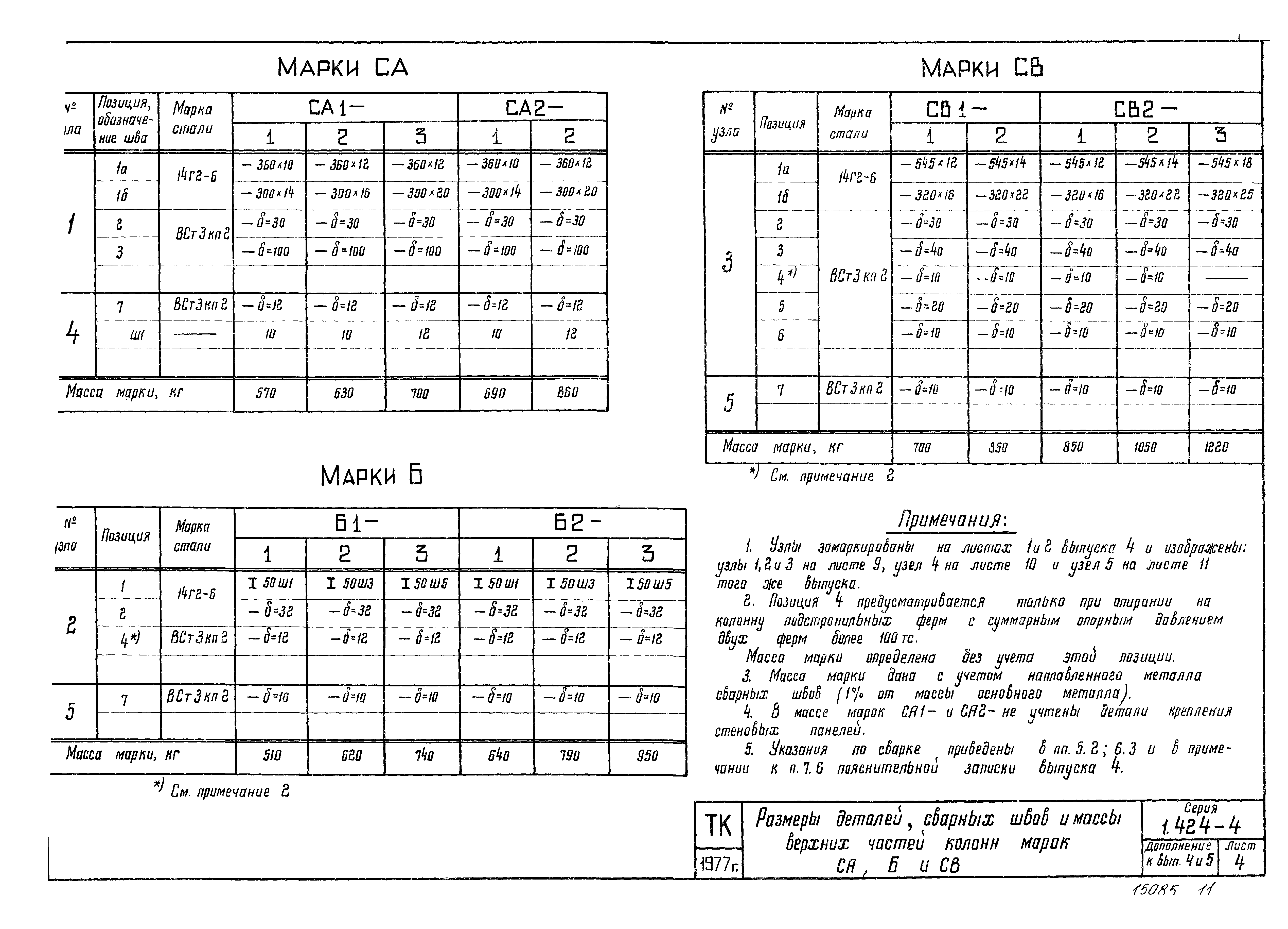 Серия 1.424-4