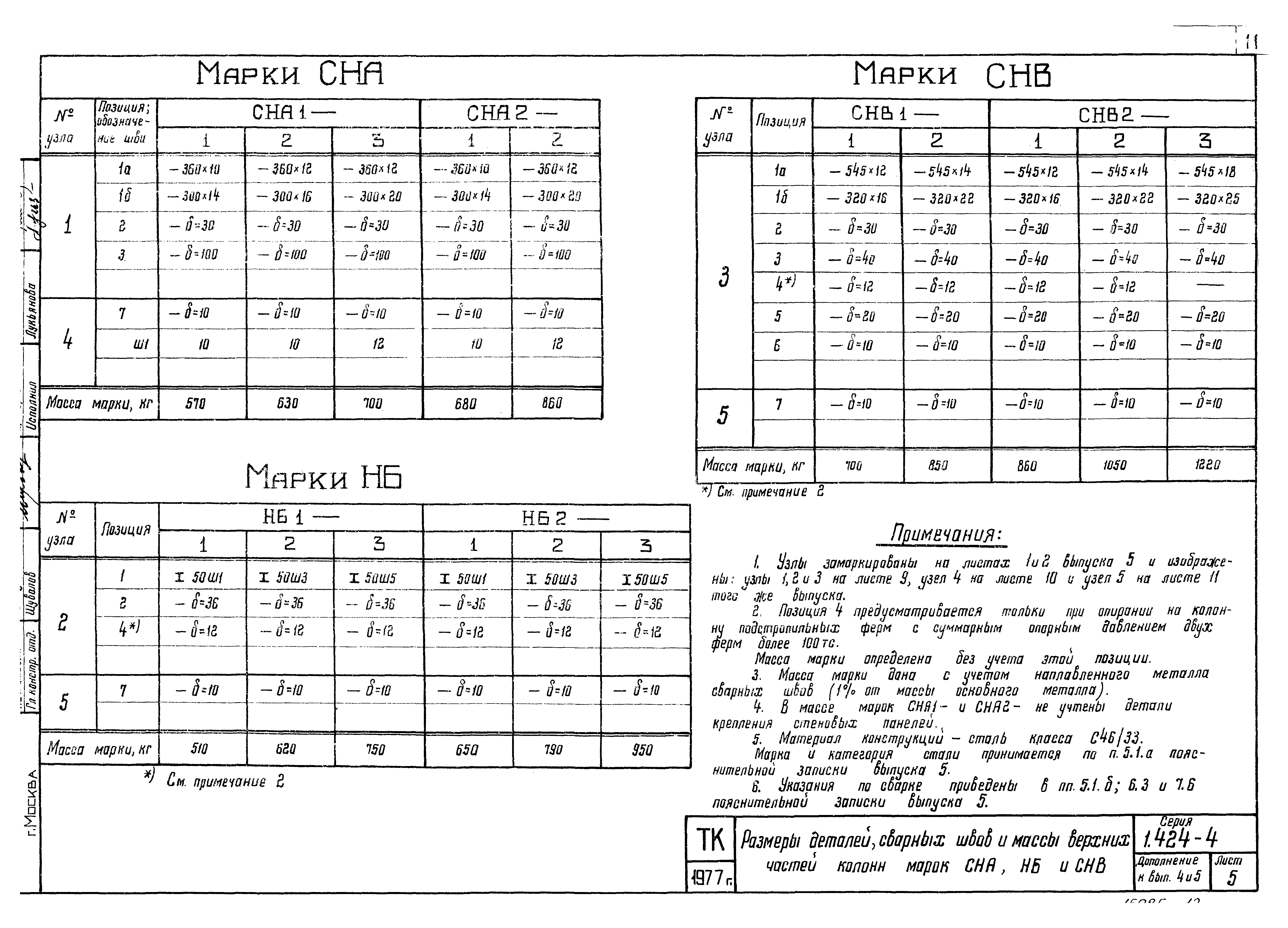 Серия 1.424-4