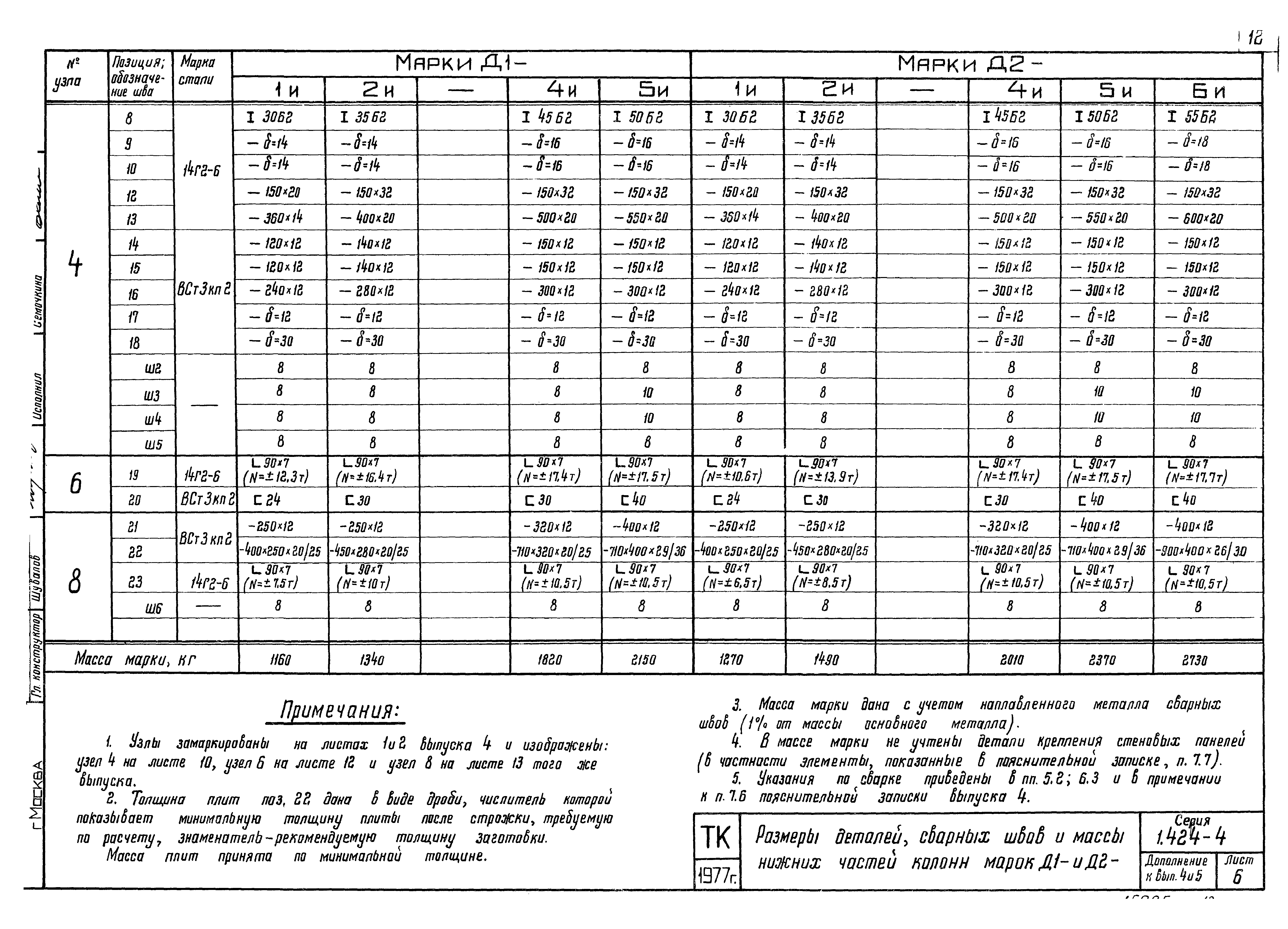 Серия 1.424-4