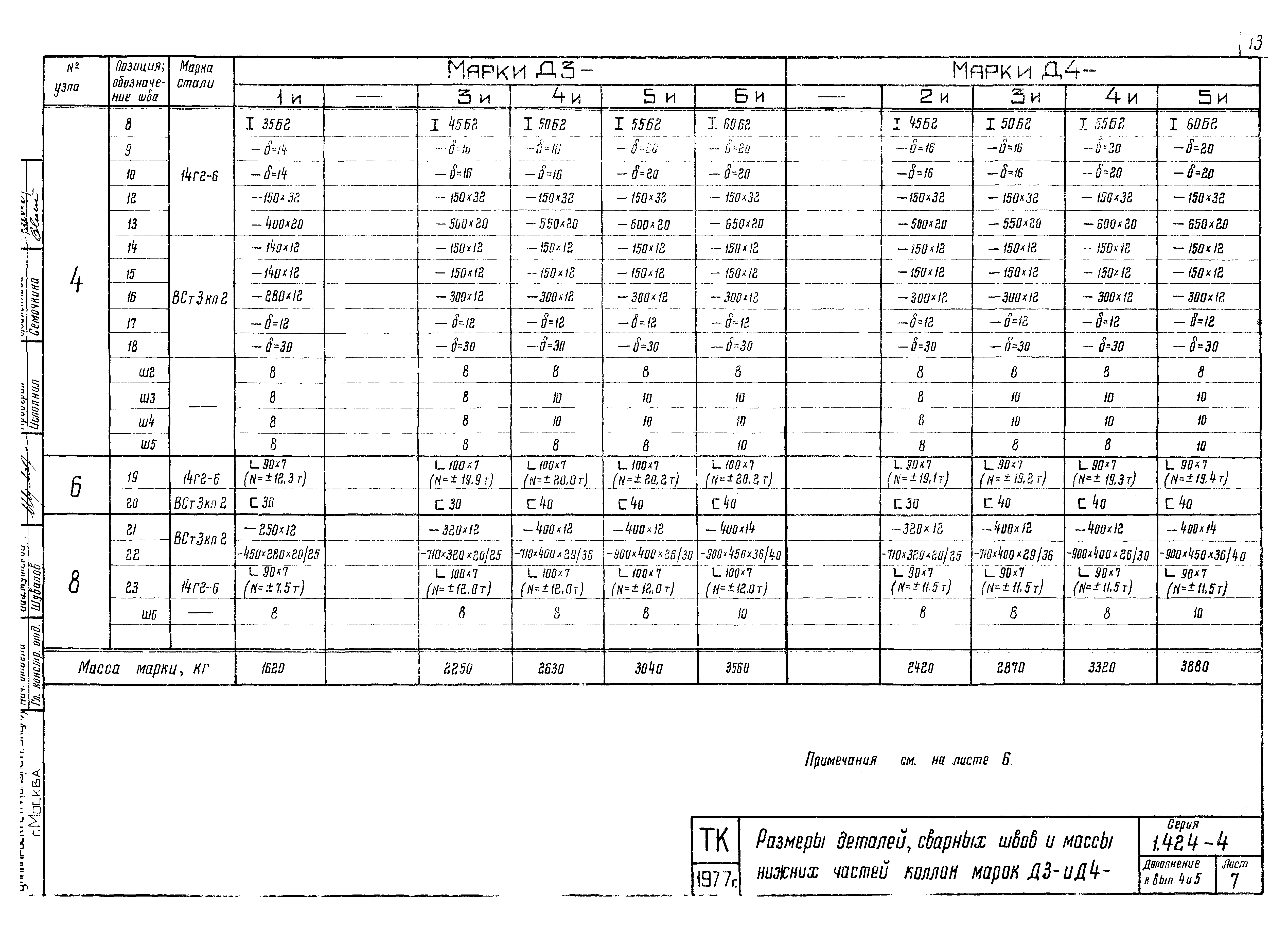 Серия 1.424-4